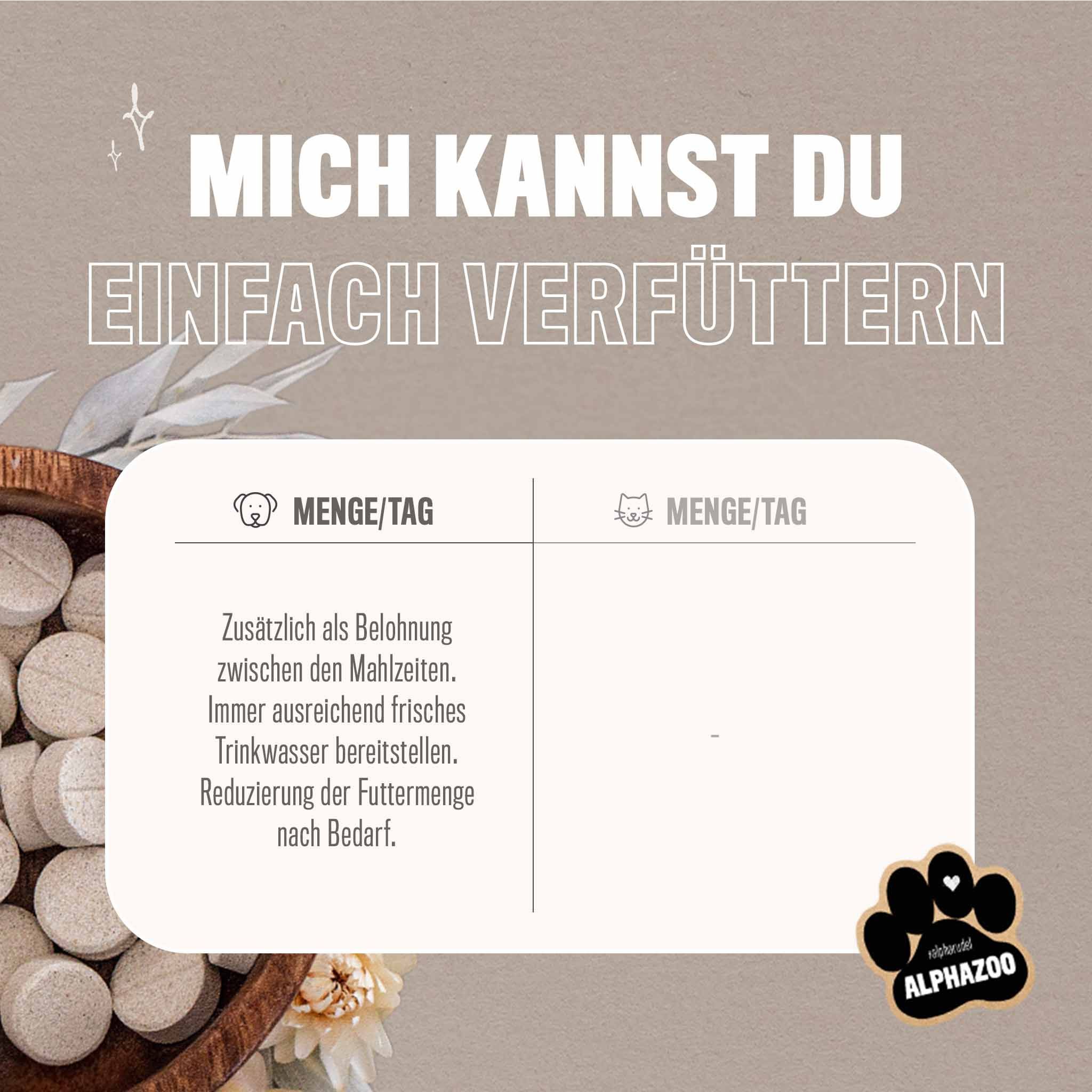 Infografik. Text: Mich kannst du einfach verfüttern. Menge/Tag für Hunde und Katzen. Zusätzliche Belohnung.