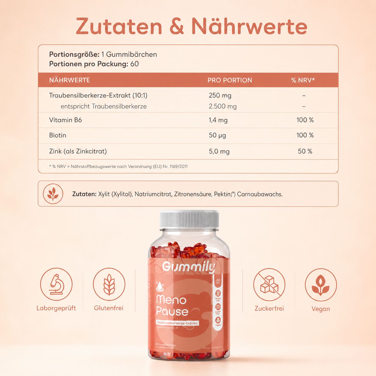 Nährwerttabelle für Gummily Meno Pause Kapseln. Enthält Traubensilberkerze, Biotin, Zink.