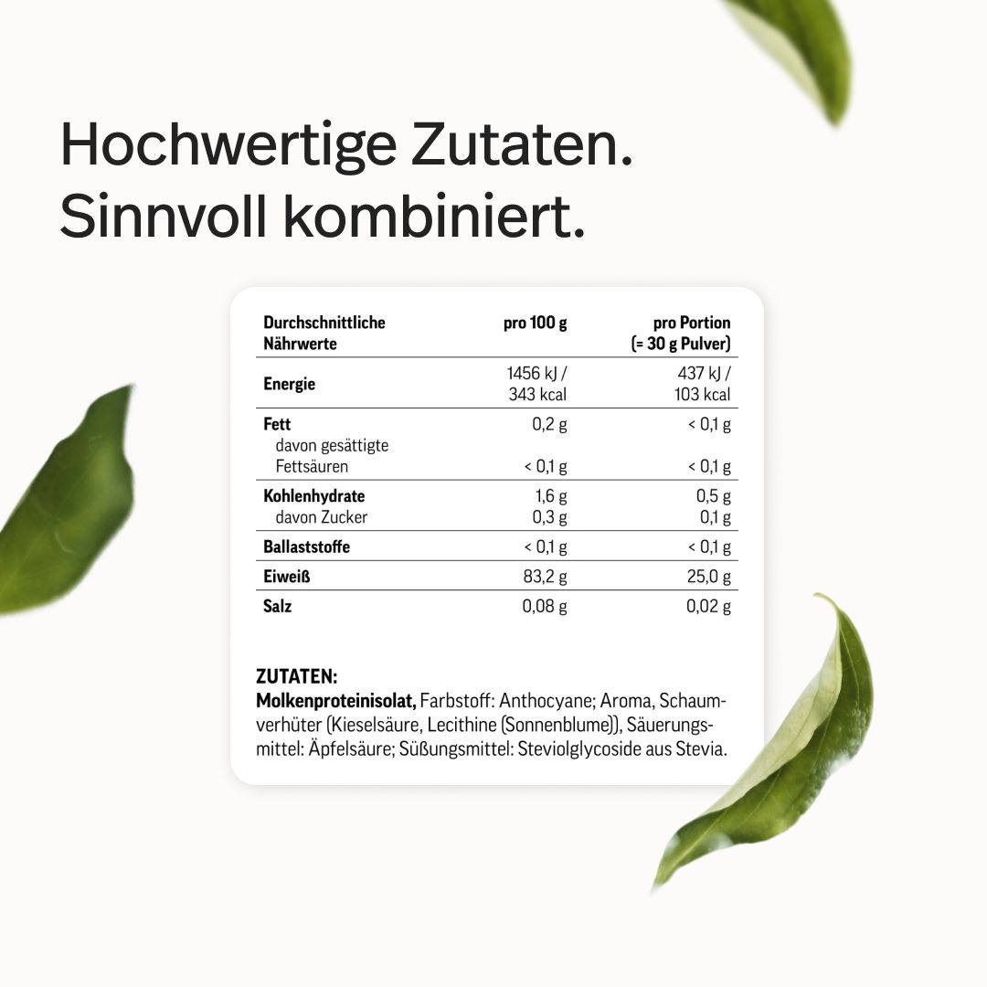 Nährwerttabelle für edubily Clear Whey Isolat Kirsche. Enthält Molkenproteinisolat, wenig Fett und Kohlenhydrate.