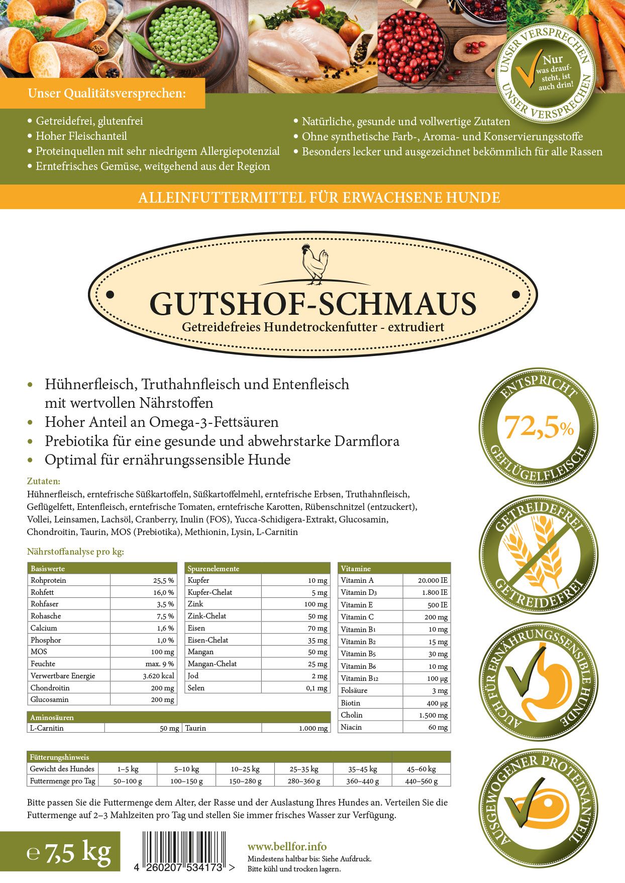 Verpackung von Gutshof-Schmaus, extrudiertes Trockenfutter für Hunde. Enthält Hühner-, Truthahn- und Entenfleisch. 7,5 kg Packung.
