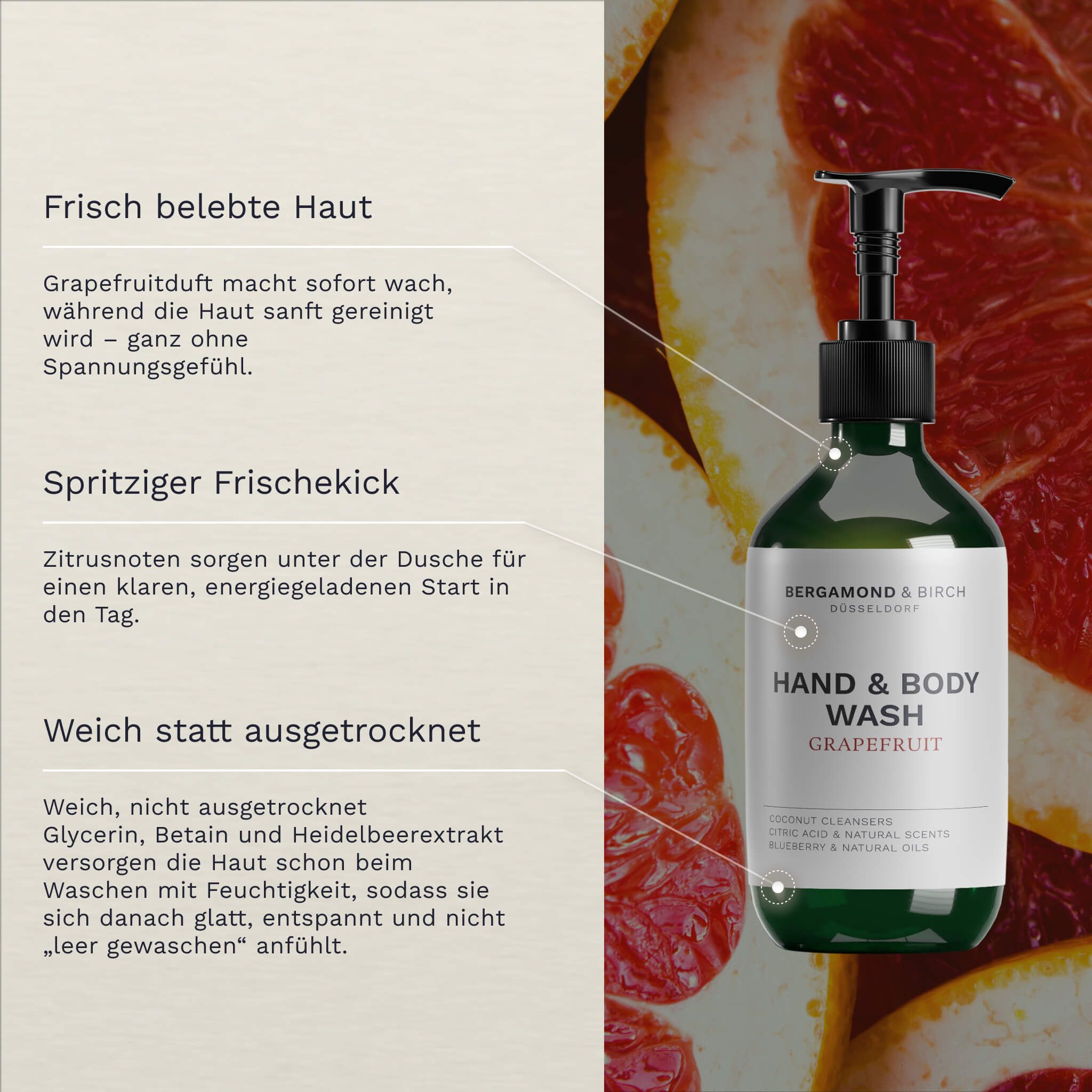 BERGAMOND & BIRCH Élément No. 54 – Grapefruit Hand & Body Wash