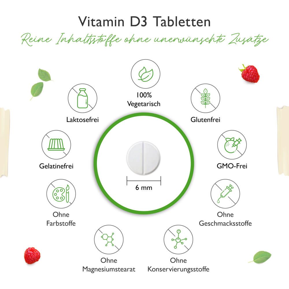 vit4ever Vitamin D3 Depot 5000 I.e. 500 St Tabletten