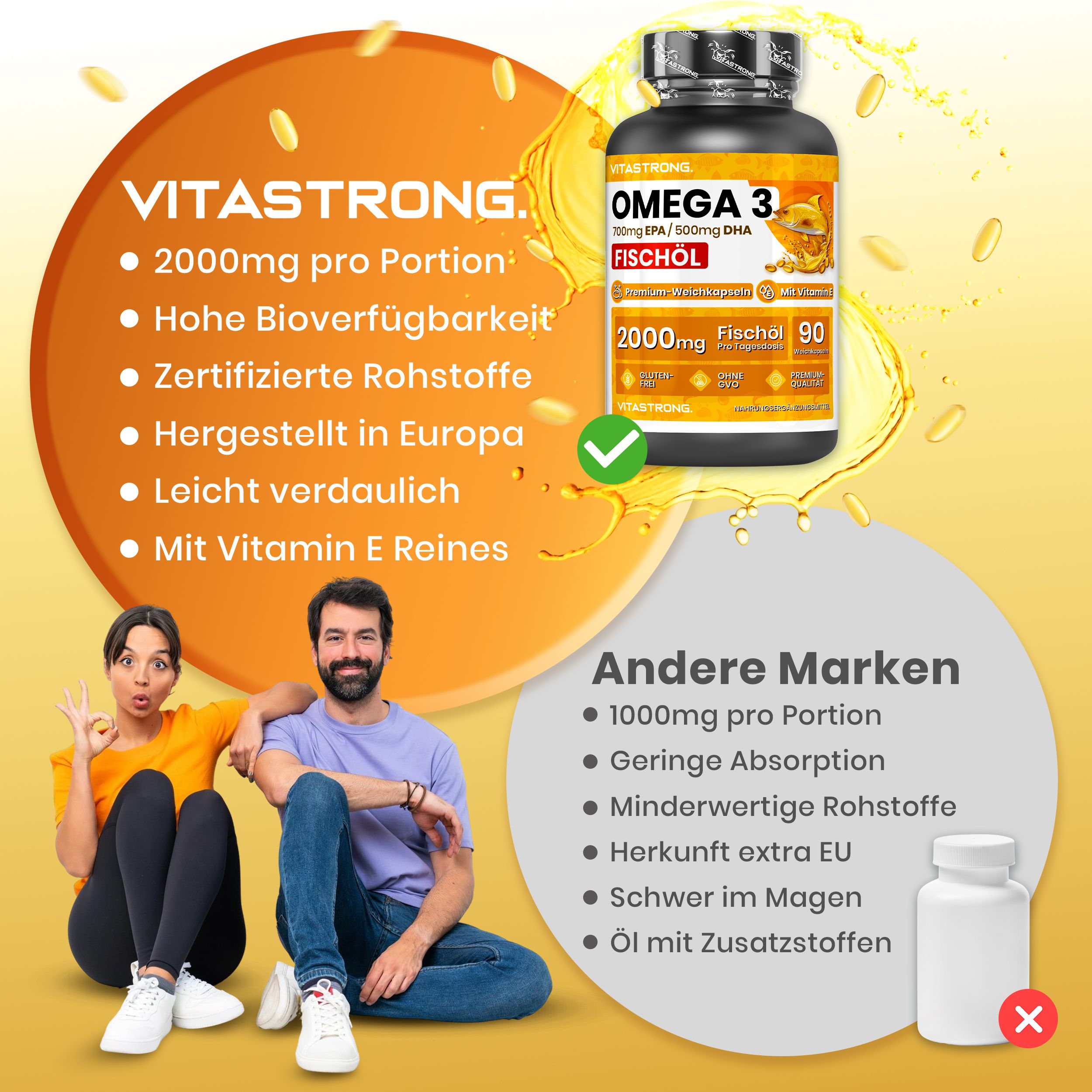 Vitastrong Omega 3 Flasche. Zwei Personen sitzen. Vergleich mit anderen Marken. Text: 2000mg pro Portion, zertifizierte Rohstoffe.