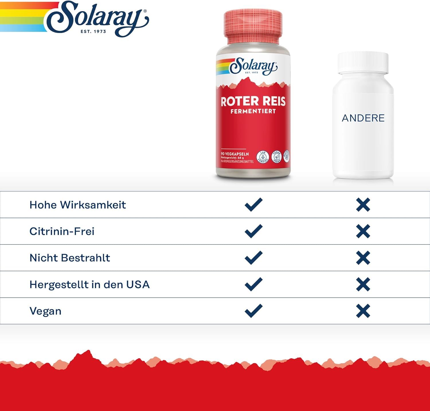 Solaray Roter Reisextrakt Kapsel