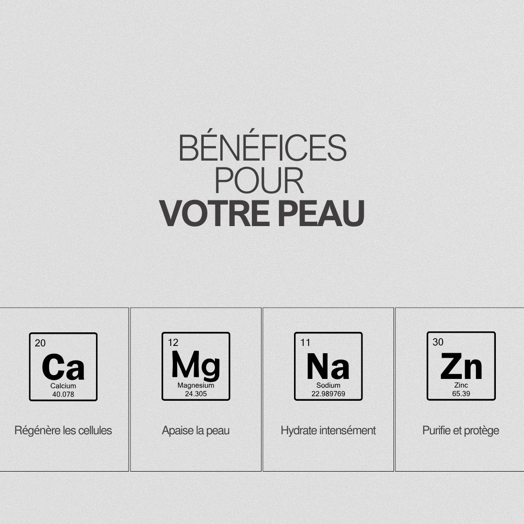 Avantages pour votre peau. 4 carrés avec éléments : Calcium, Magnésium, Sodium, Zinc. Texte : régénère, apaise, hydrate, protège.