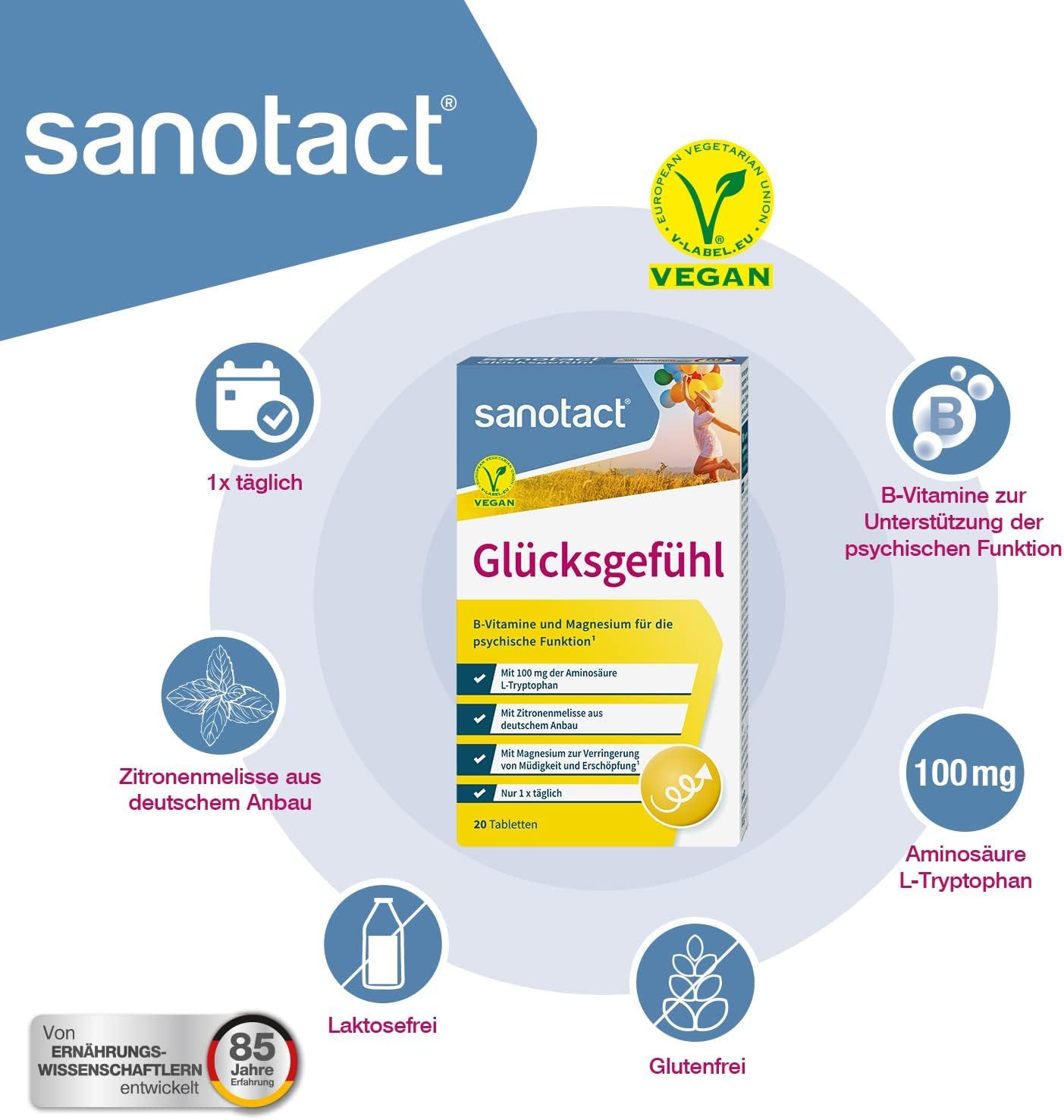 sanotact Glücksgefühl Packung mit Logos: Vegan, 1x täglich, B-Vitamine, 100mg L-Tryptophan, Zitrone, 20 Tabletten. Von Ernährungswissenschaftlern entwickelt.