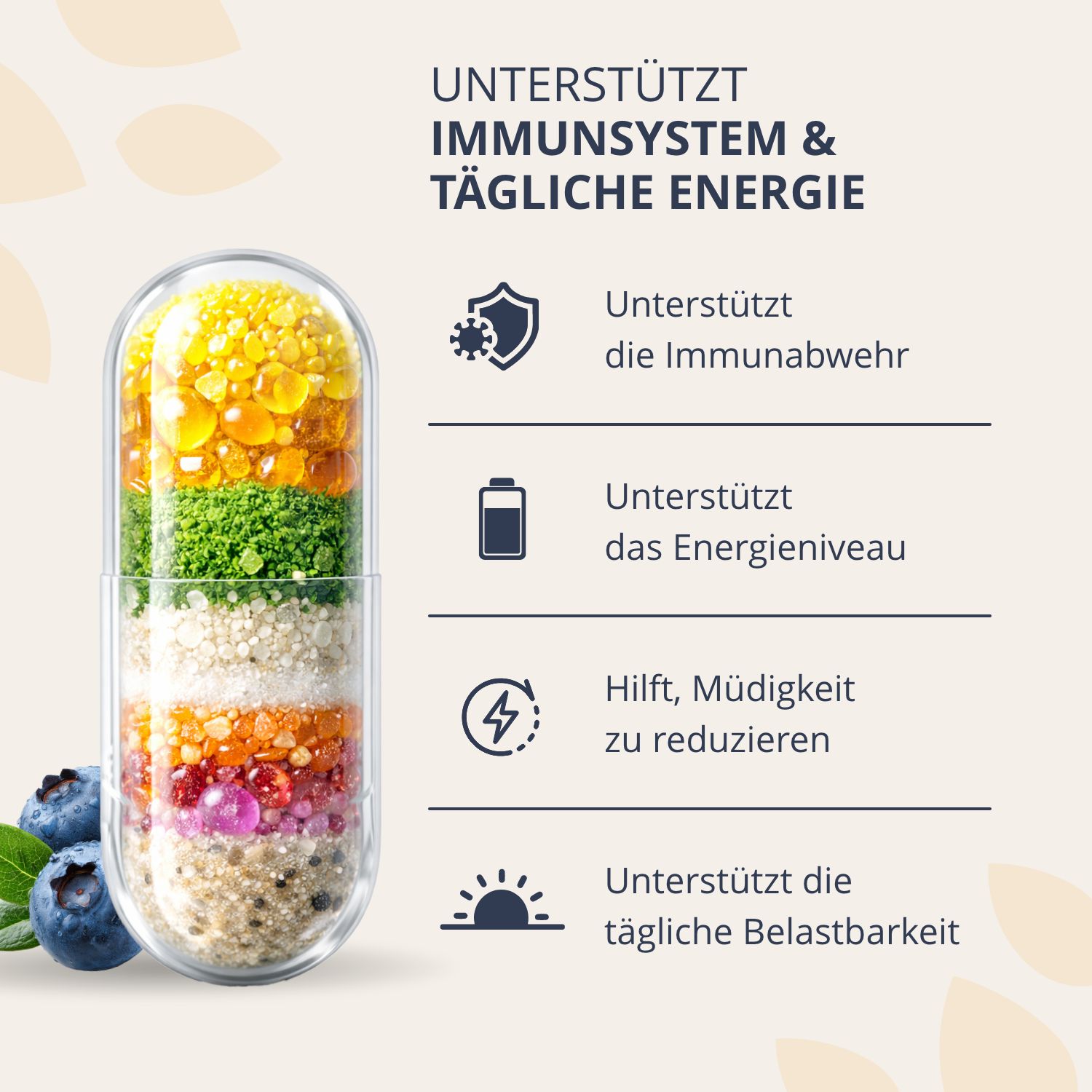 Kapsel mit Schichten von Nährstoffen, unterstützt Immunsystem und Energie.