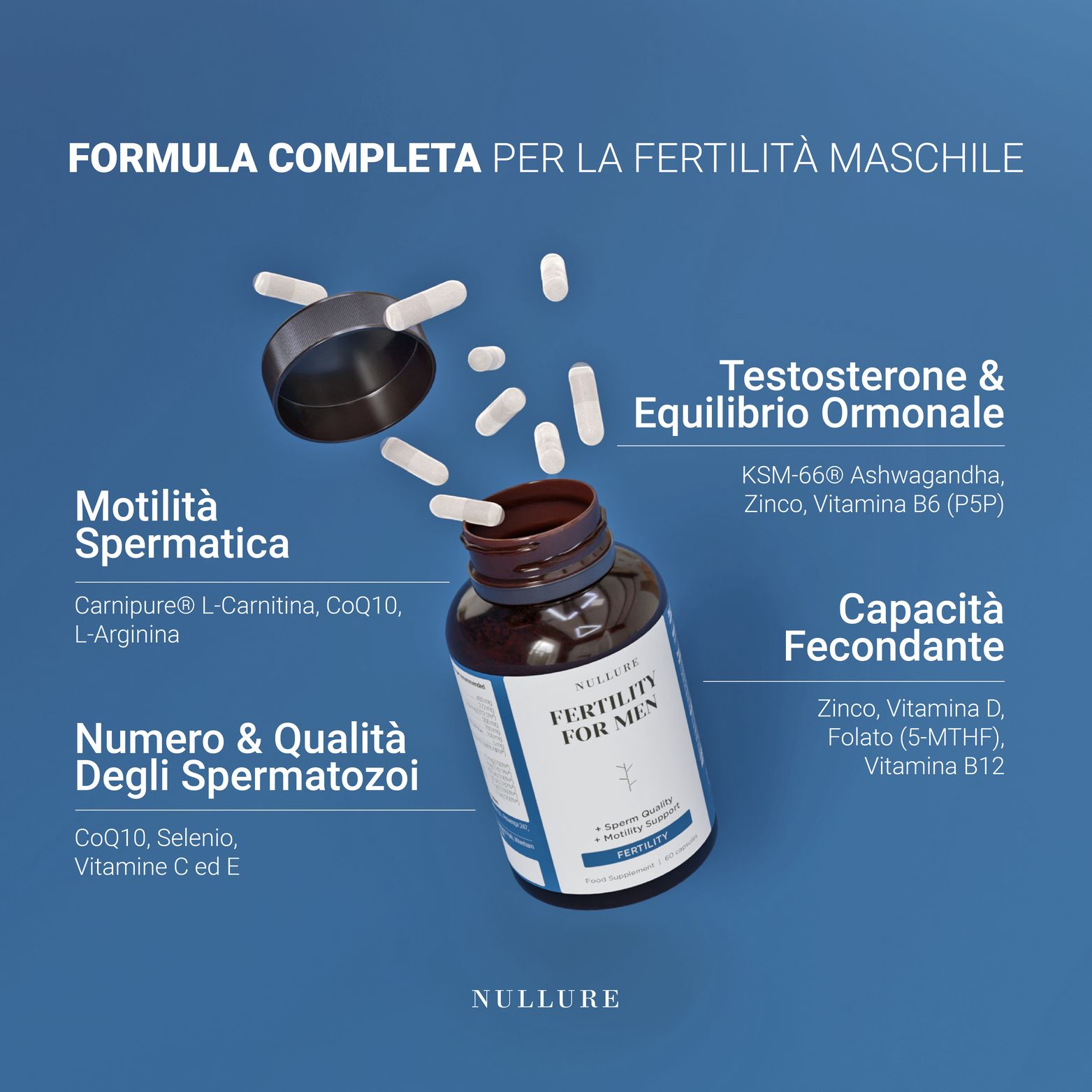 Braune Flasche mit Kapseln. Text: Formula completa per la fertilità maschile. Inhaltsstoffe.