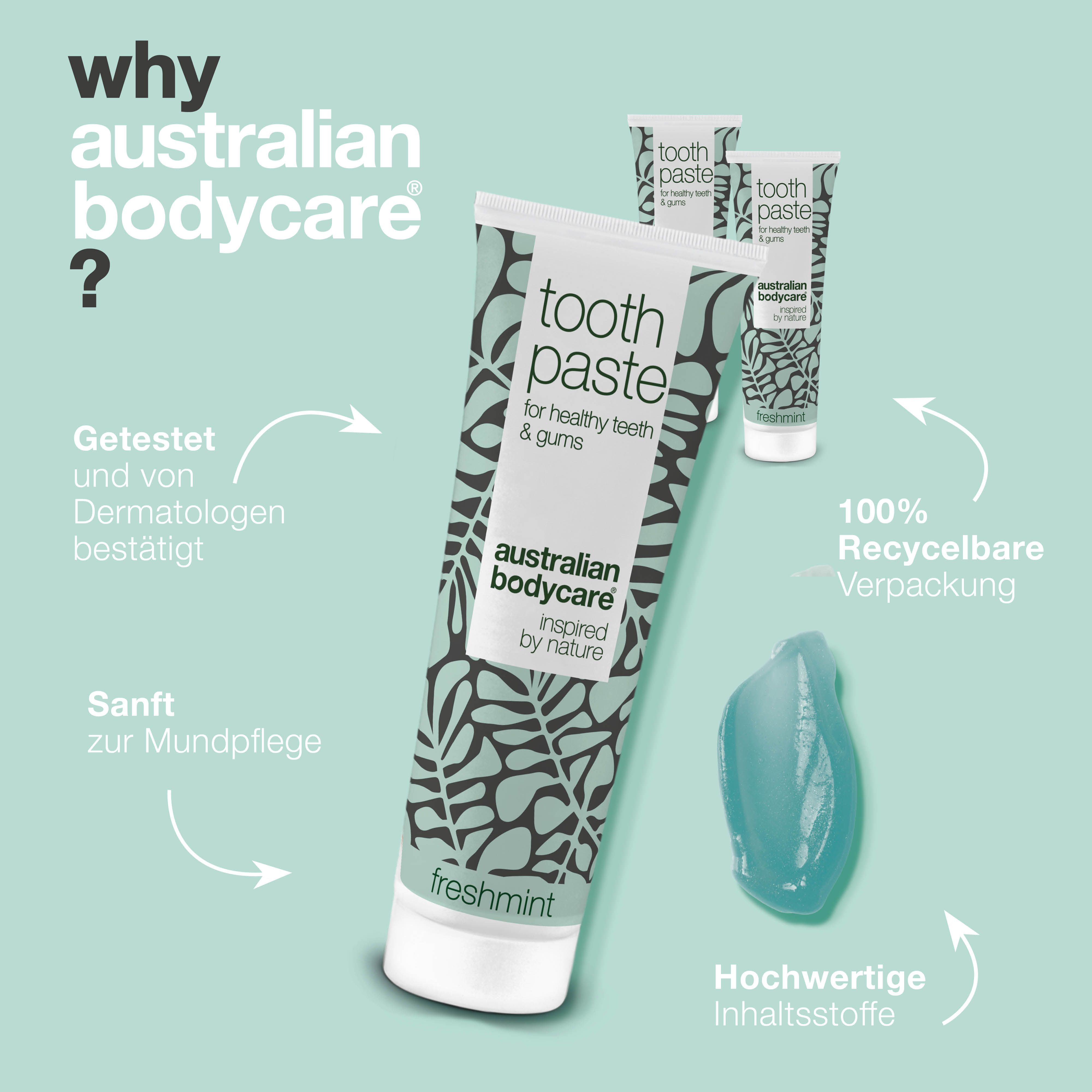 Zahnpasta-Tuben und Zahnpasta-Gel. Text: Getestet und von Dermatologen bestätigt. Australian Bodycare.