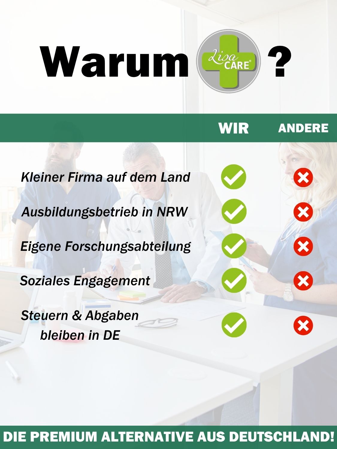 Warum LisaCare? Kleines Unternehmen, Ausbildung, eigene Forschung, soziales Engagement, Steuern in DE. Logo.