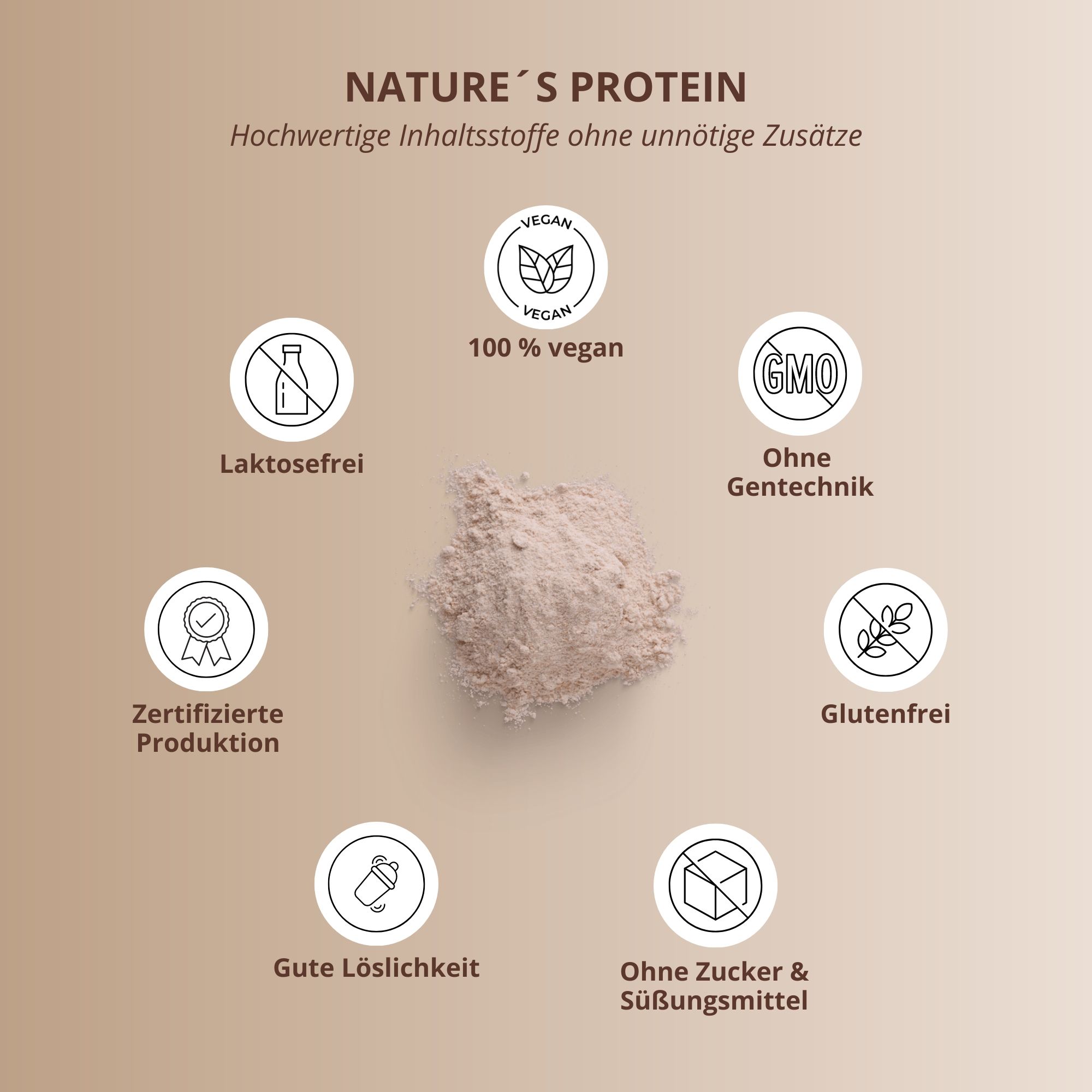 nutri+ Natures Protein Pulver - Eiweißpulver ohne Süßstoff