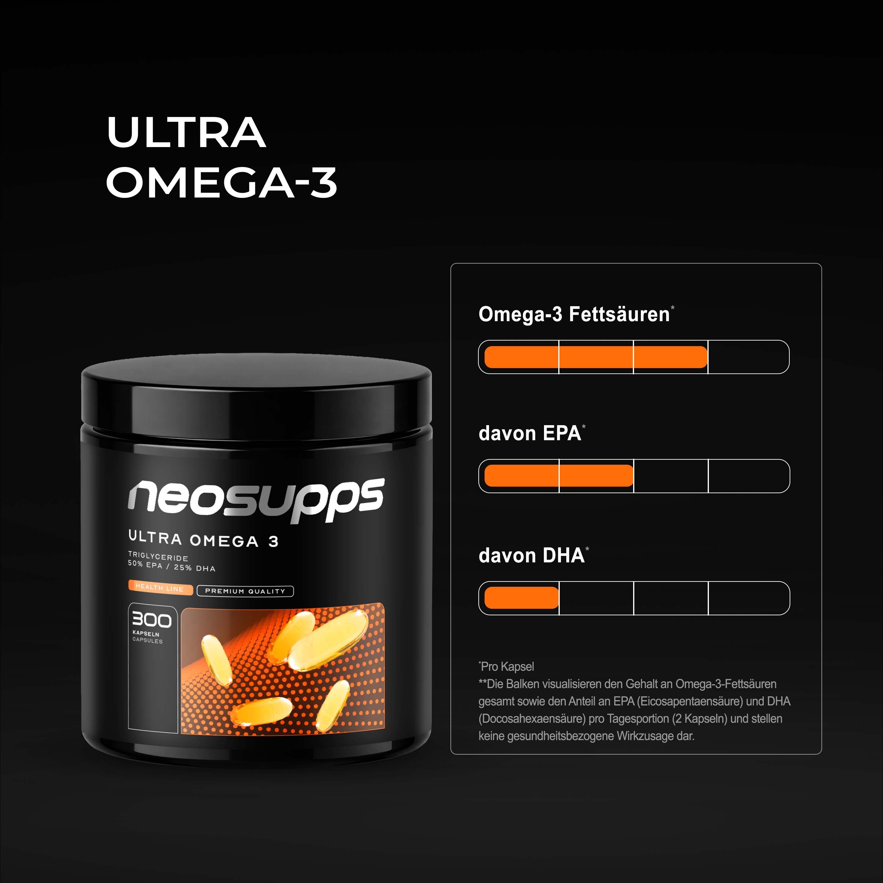 Neosupps Ultra Omega 3 Kapseln, hochdosiert, EPA & DHA, für Herz, Gehirn und Körper