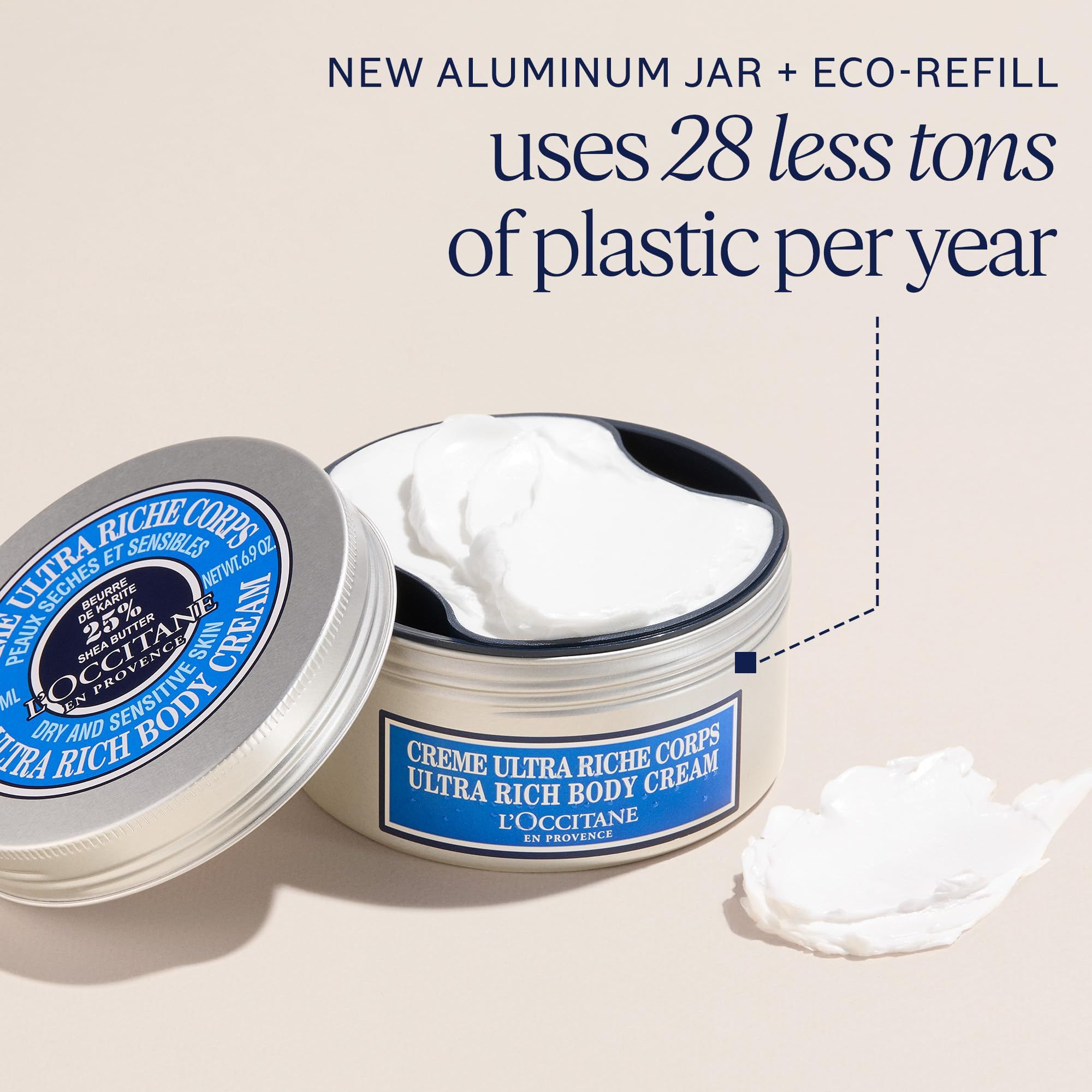 Geöffnete Dose L'Occitane Körpercreme. Daneben Dose mit Text: Crème Ultra Riche Corps. Text: New Aluminum Jar + Eco-Refill.