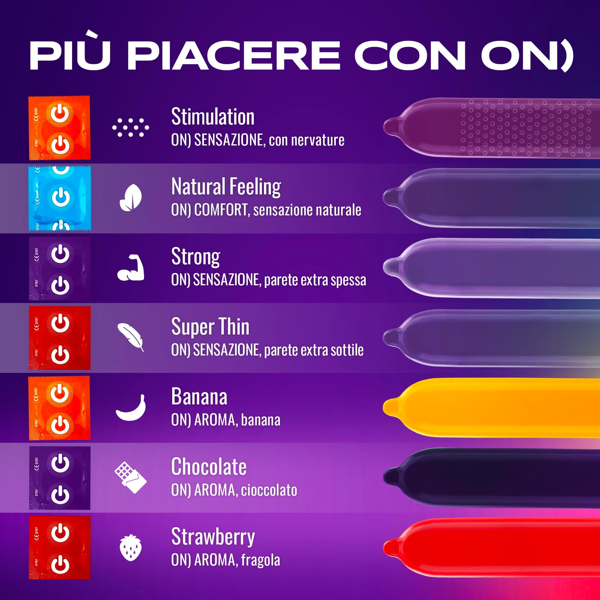 ON) Kondom-Sortiment: Stimulation, Natural Feeling, Strong, Super Thin, Banana, Chocolate, Strawberry.
