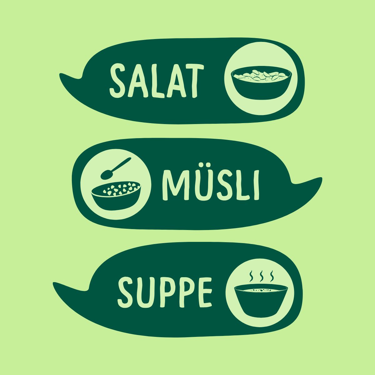 Drei Sprechblasen mit Text und Icons. Salat, Müsli, Suppe. Jede Blase zeigt eine Schüssel mit Essen.