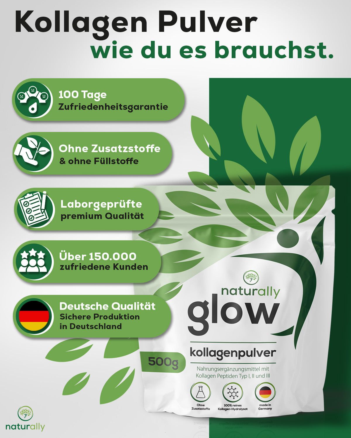 naturally glow Kollagen 500g Pulver | für Haut, Haare & Gelenke | Typ 1,2 & 3