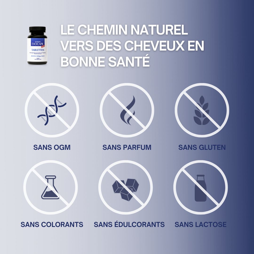 Flacon de comprimés avec informations. Contient 60 comprimés avec biotine et sélénium. Texte: Comprimés contre la chute des cheveux.