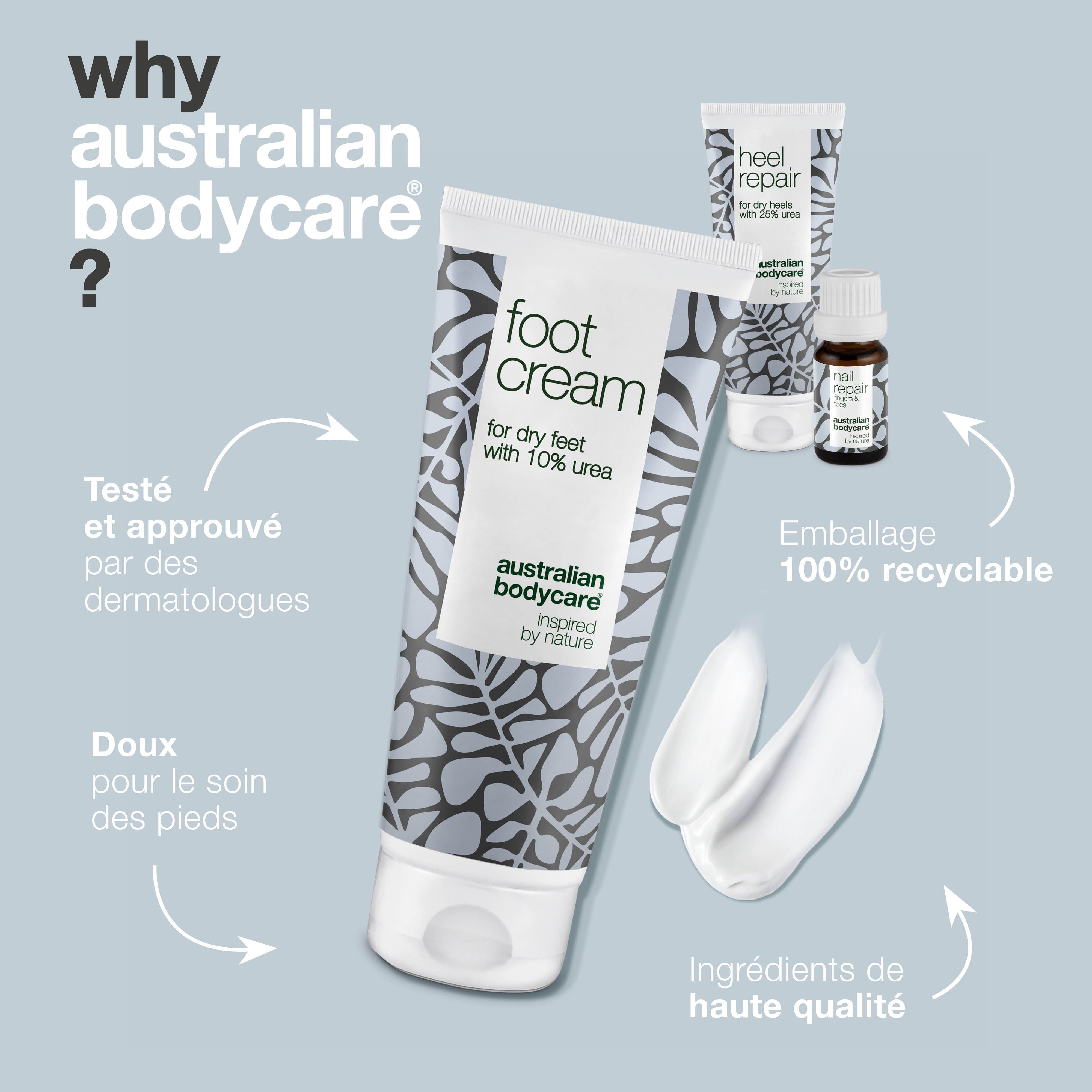 Un tube de Foot Cream et de la crème. Inscription : Foot Cream. Marque : Australian Bodycare. Texte : Pourquoi Australian Bodycare ?