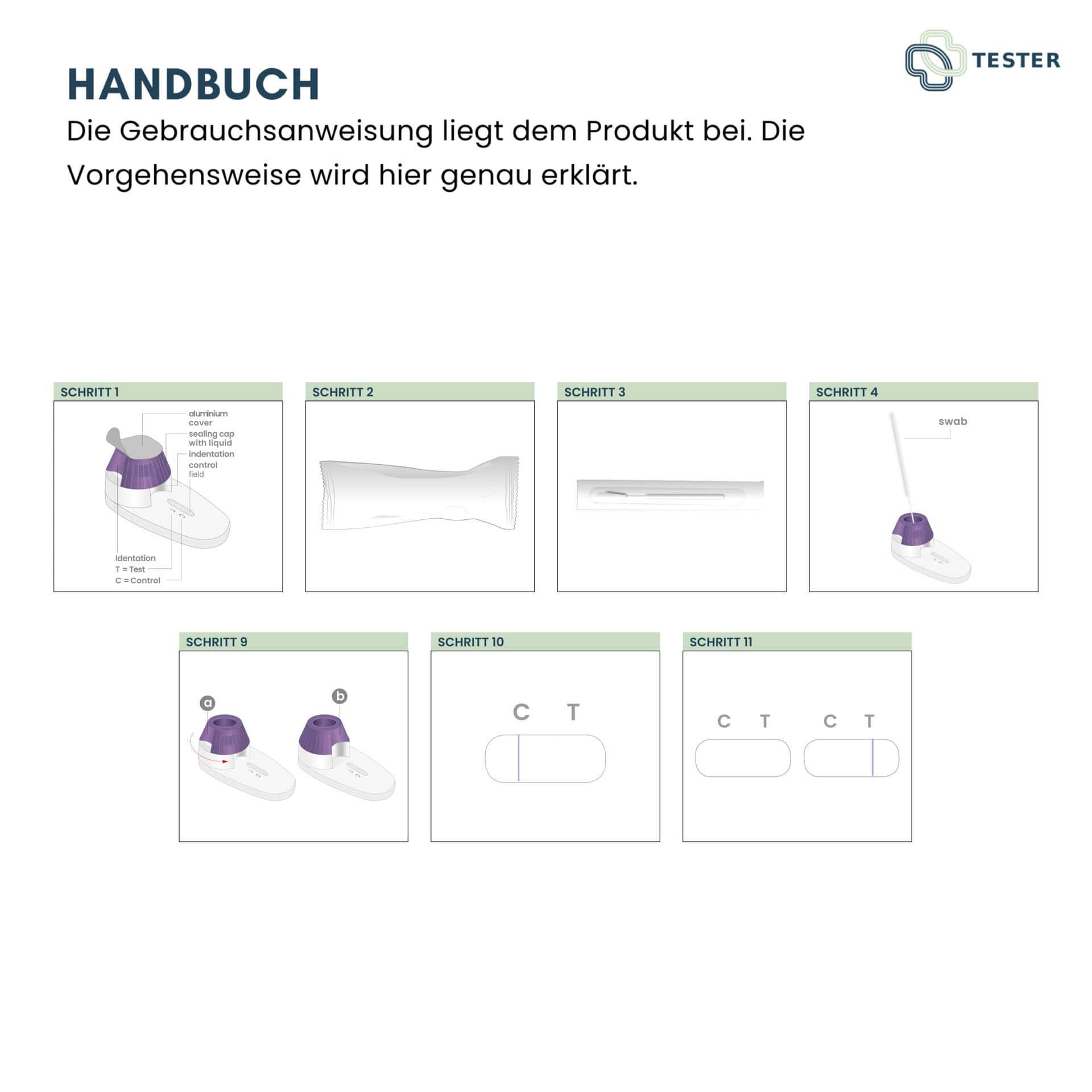 Handbuch für einen Candida-Selbsttest, das die Vorgehensweise erklärt. Enthält 11 illustrierte Schritte.
