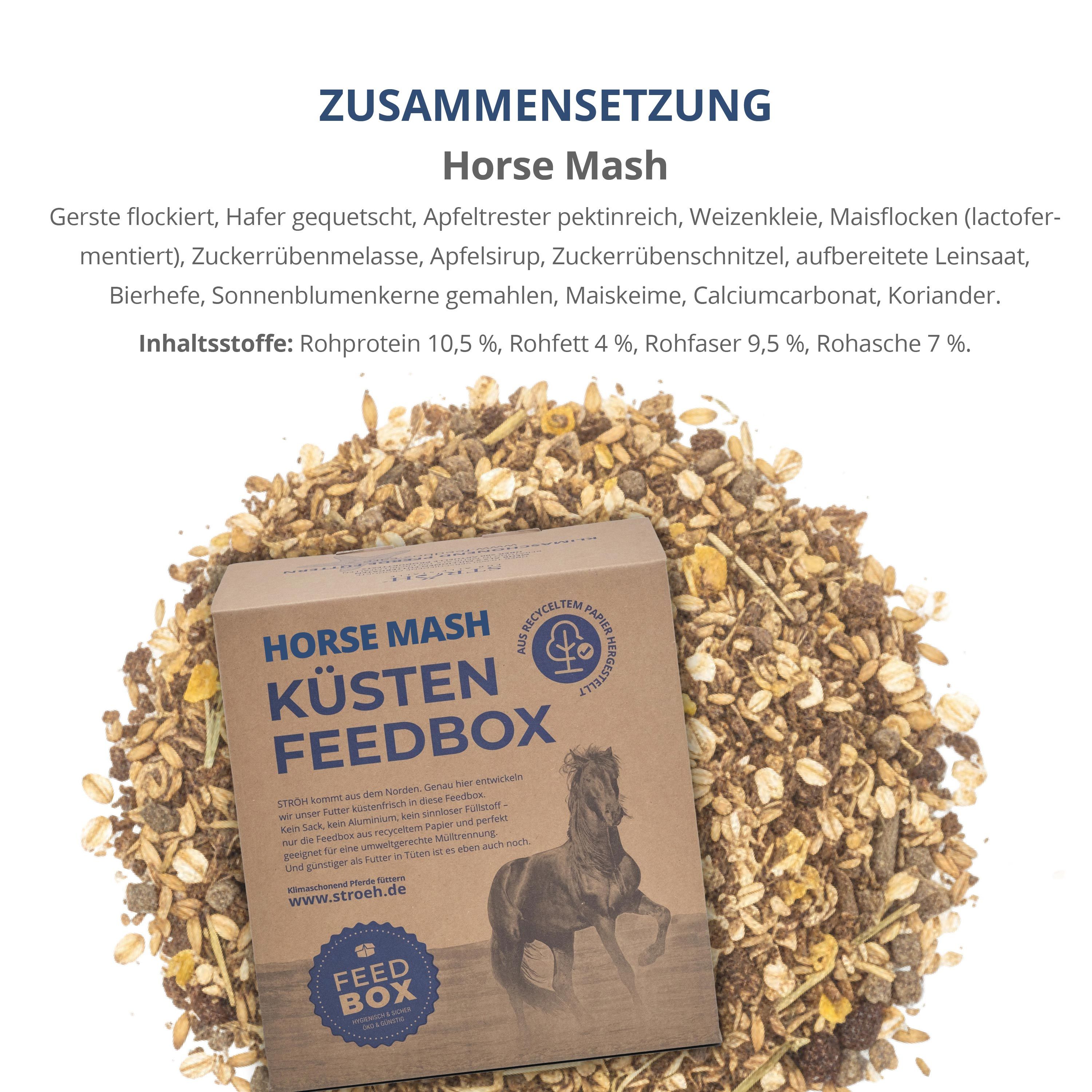 Karton Horse Mash Feedbox, umgeben von Futter. Text: Zusammensetzung, Horse Mash, Inhaltsstoffe.