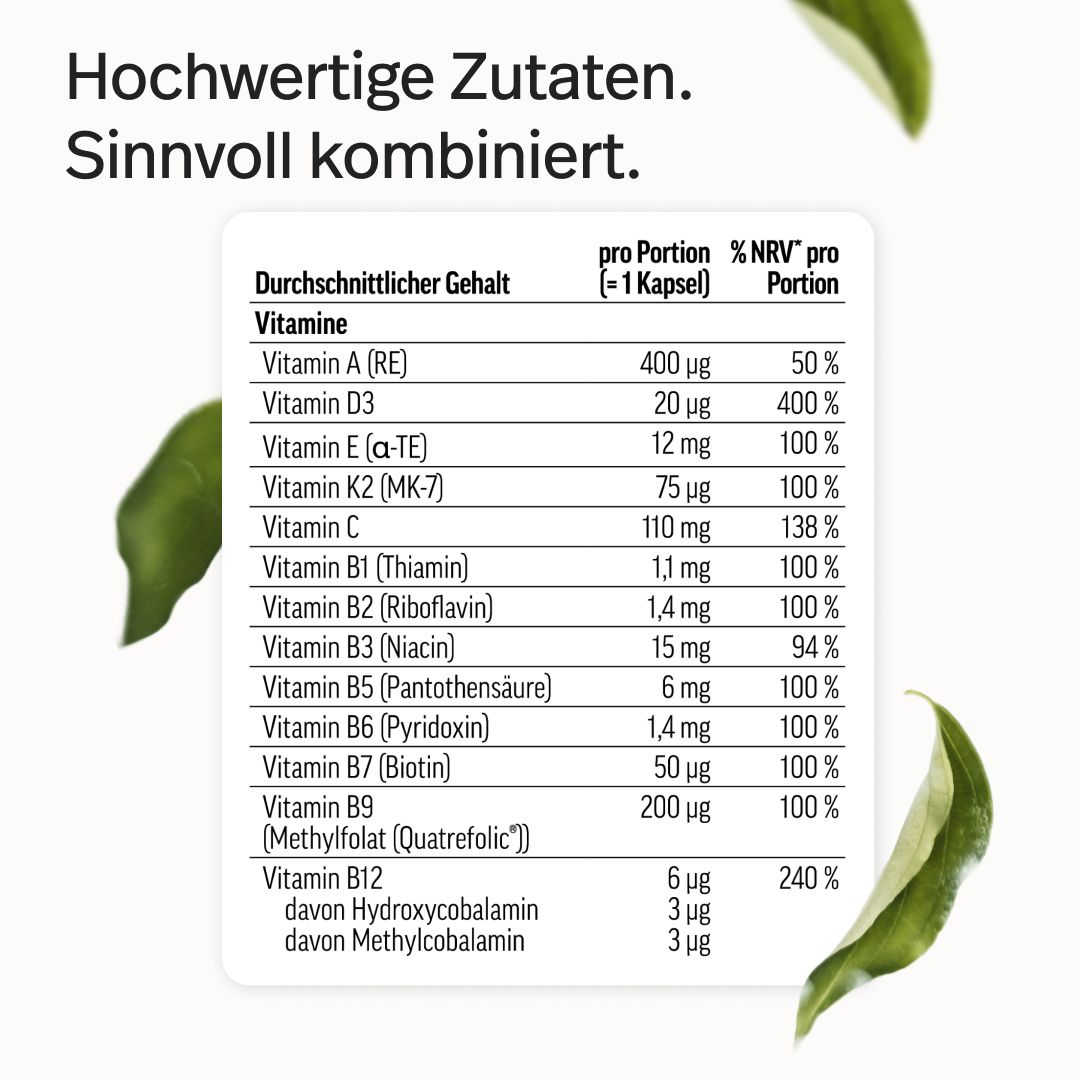 edubily Das Multi Multivitamin ohne Iod Angebot