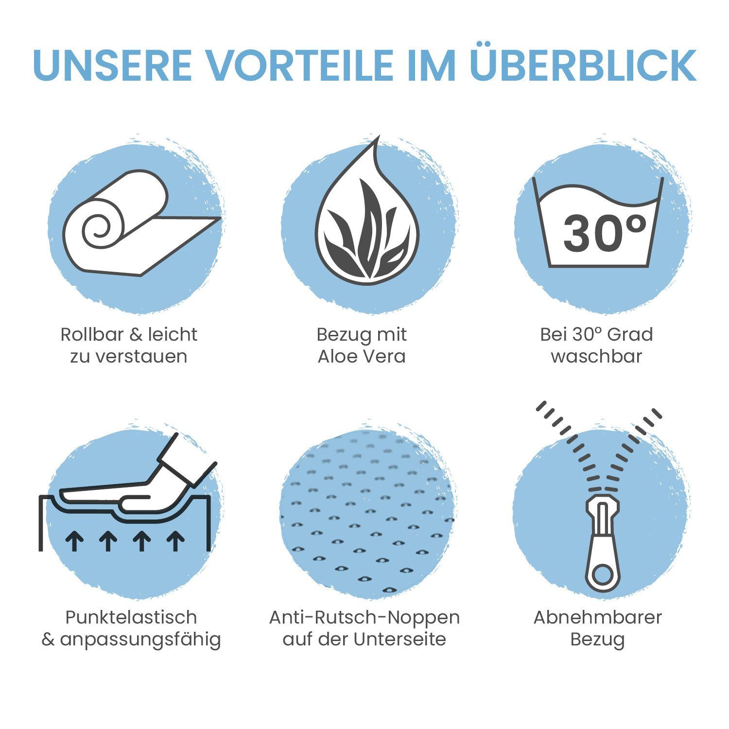 Kreisförmige Icons: Rollbar, Aloe Vera Bezug, waschbar, punktelastisch, Anti-Rutsch-Noppen, abnehmbarer Bezug.