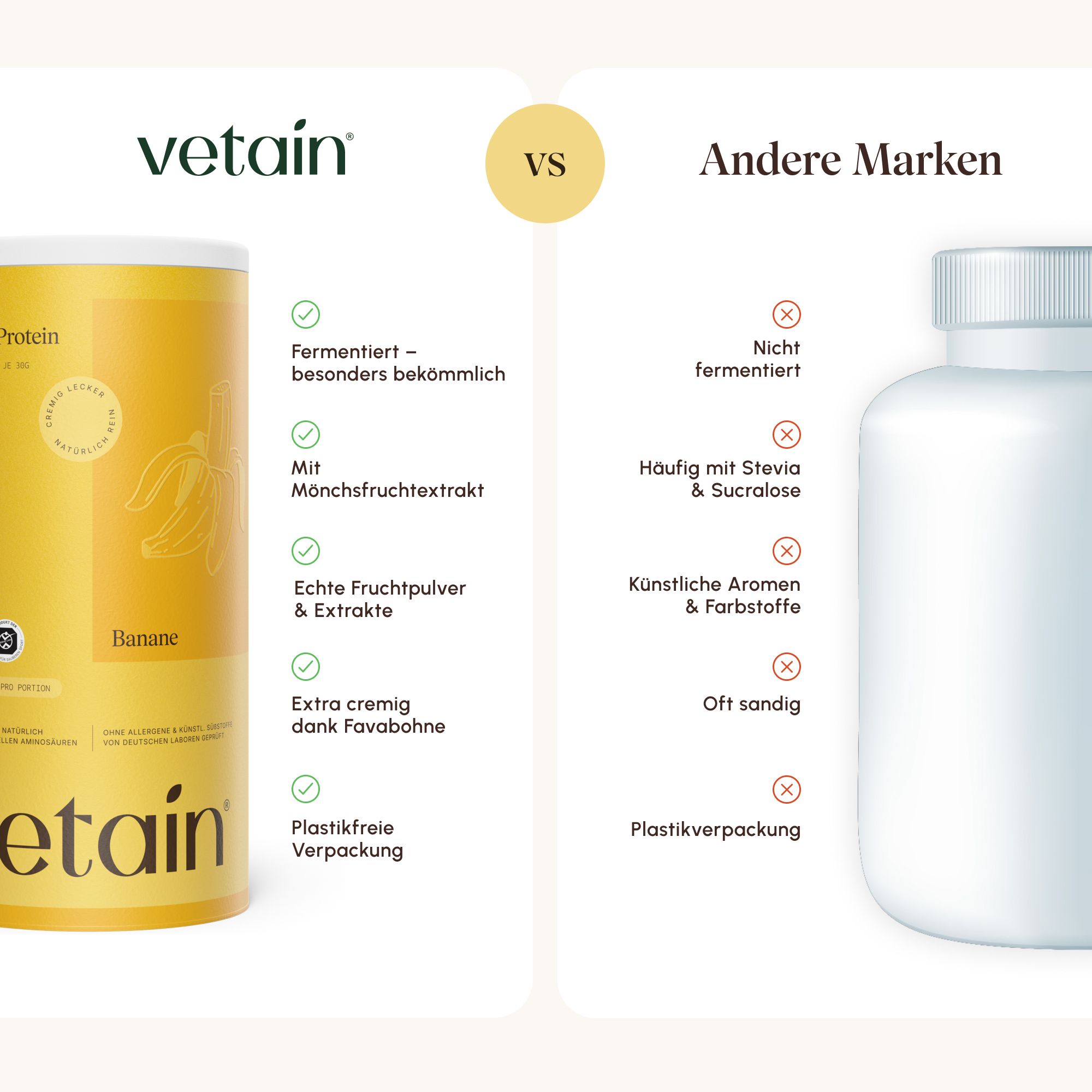 Vergleich: Vetain vs. andere Marken. Vetain: fermentiert, Mönchsfruchtextrakt, echte Fruchtpulver, plastikfreie Verpackung.