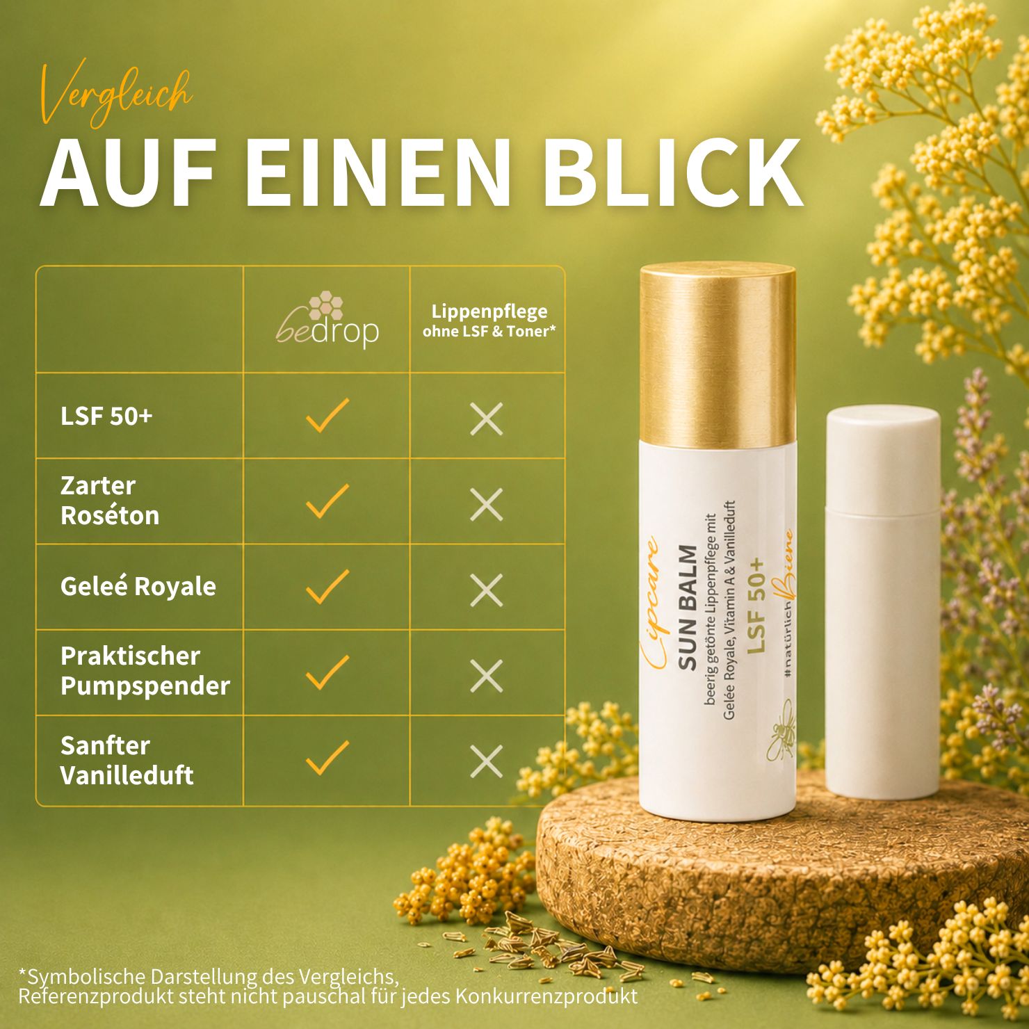 SUN BALM LSF 50+ - getönter Lippenpflegebalsam mit Gelée Royale & zartem Vanilleduft