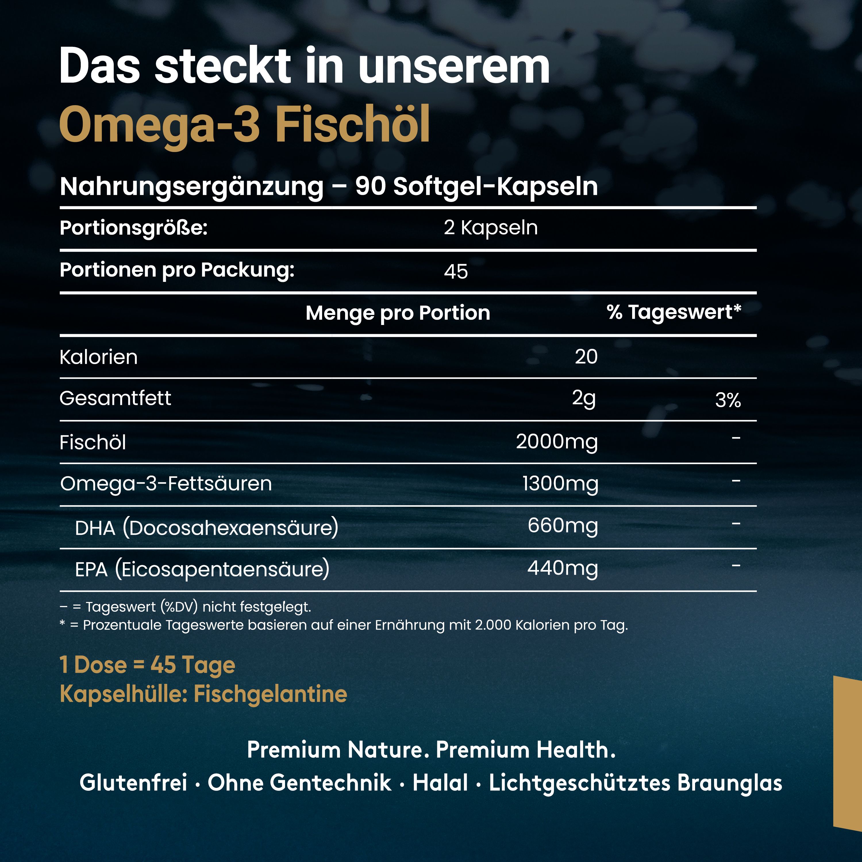 Nahrungsergänzung Omega-3 Fischöl. Text: 90 Softgel-Kapseln.  Portionsgröße: 2 Kapseln. Menge pro Portion: 20 Kalorien, 2g Fett, 2000mg Fischöl.