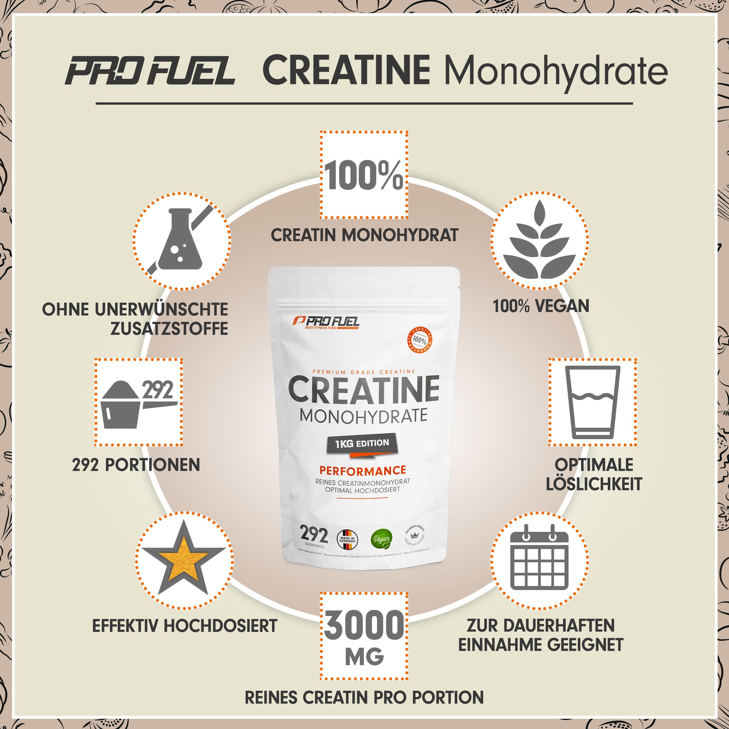 Infografik mit Produktverpackung. Kreisförmige Anordnung von Icons und Text. 100% Creatin Monohydrat, vegan, 292 Portionen.