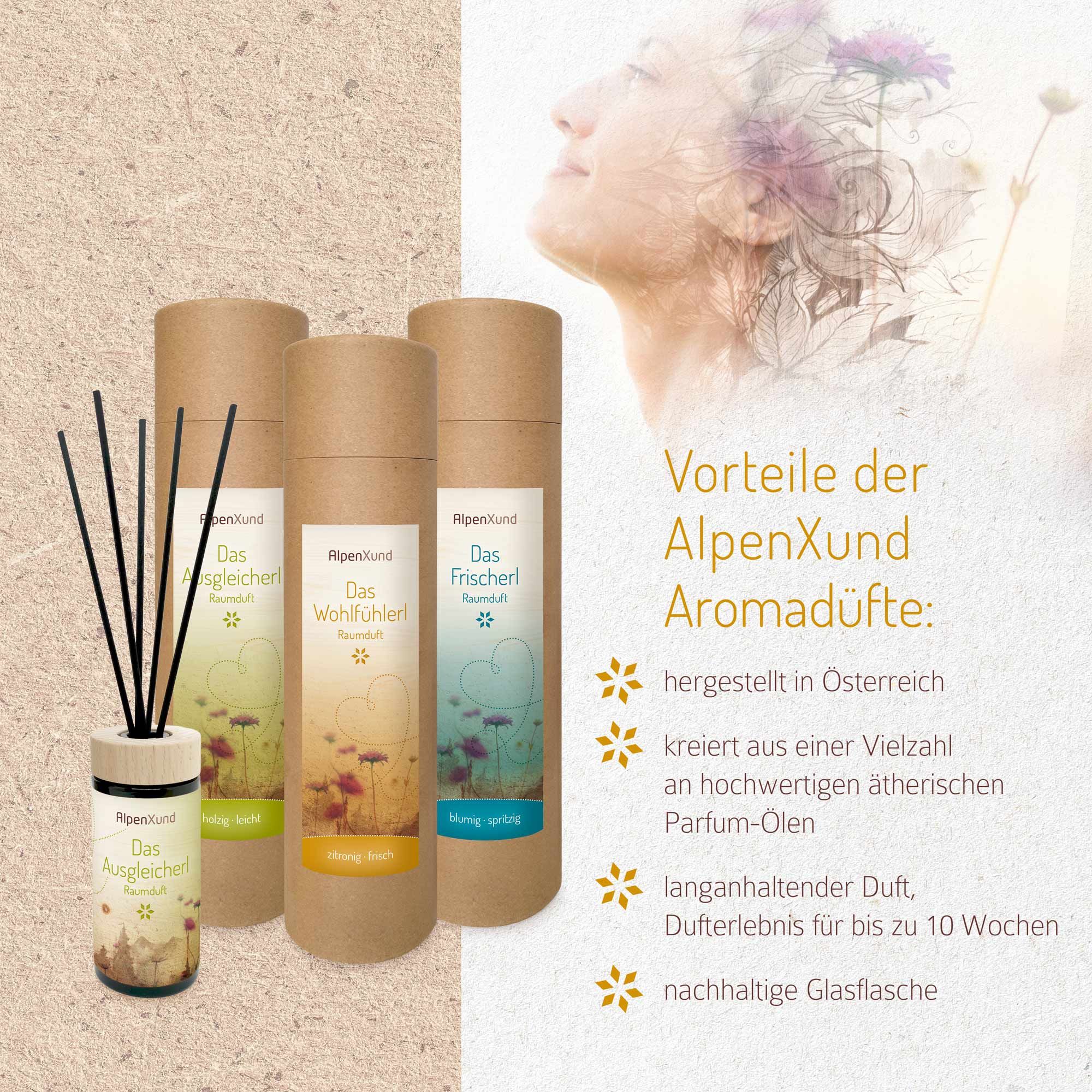 Vorteile der Aromadüfte: hergestellt in Österreich, aus ätherischen Ölen, langanhaltender Duft, nachhaltige Glasflasche. Drei Pappverpackungen. Aufschrift: AlpenXund, Das Ausgleicherl.