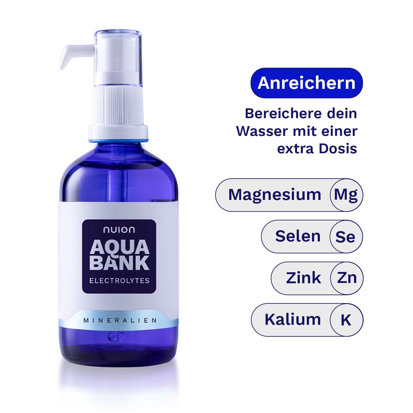 Blaue Glasflasche mit Pumpspender. Etikett mit "nuion AQUA BANK ELECTROLYTES MINERALIEN".