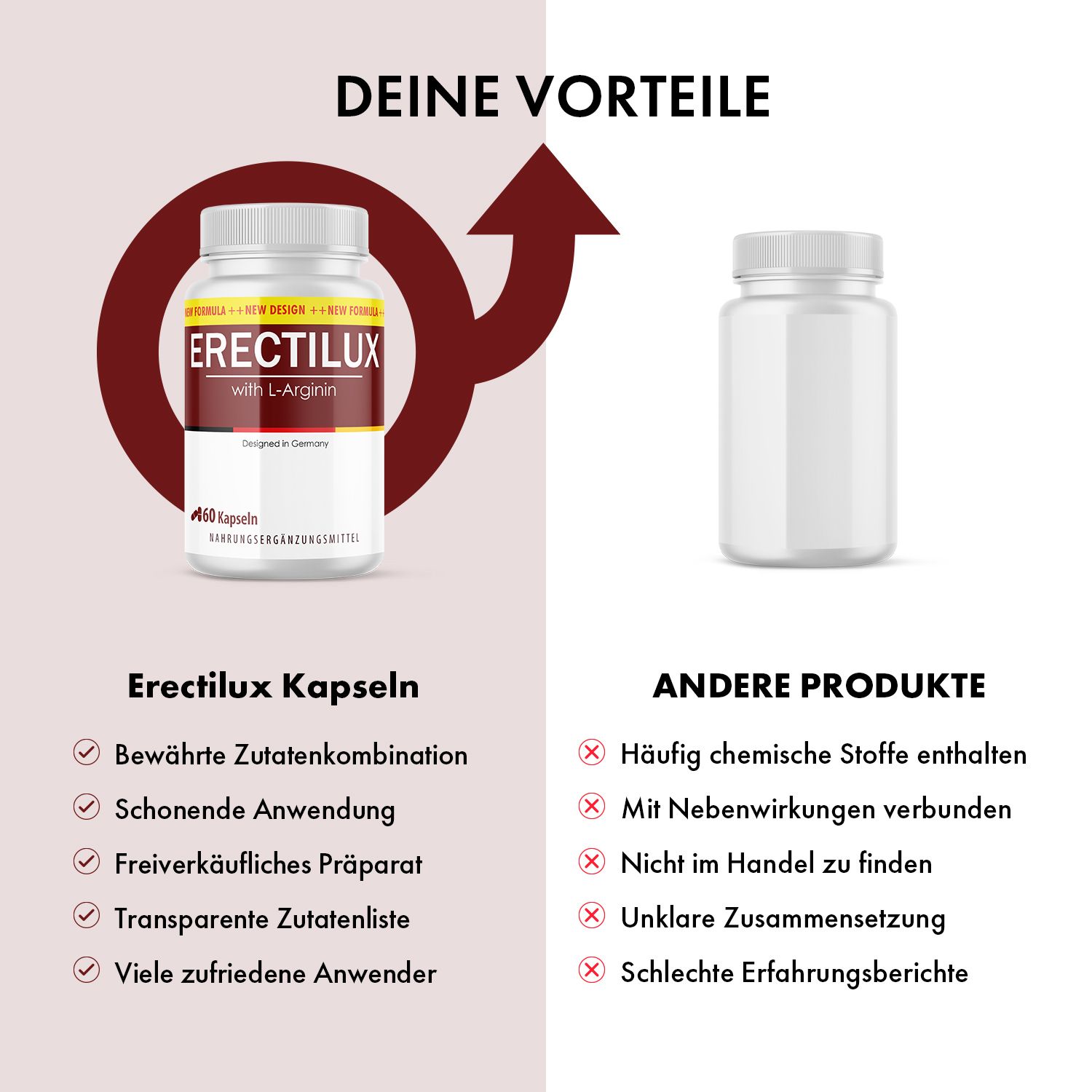 Vergleich von Erectilux Kapseln und anderen Produkten. Vorteile: Bewährte Zutaten, einfache Anwendung, freiverkäuflich, transparente Zutatenliste.
