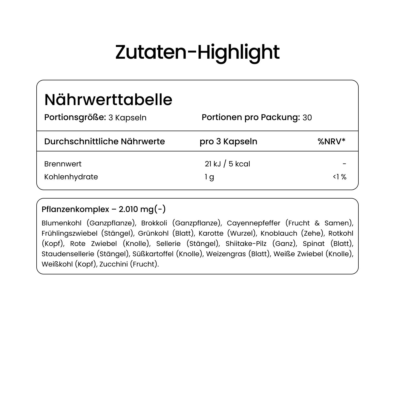 Nährwerttabelle. Portionen: 3 Kapseln. Nährwerte pro 3 Kapseln. Pflanzenkomplex-Liste mit Gemüse- und Pflanzenarten.