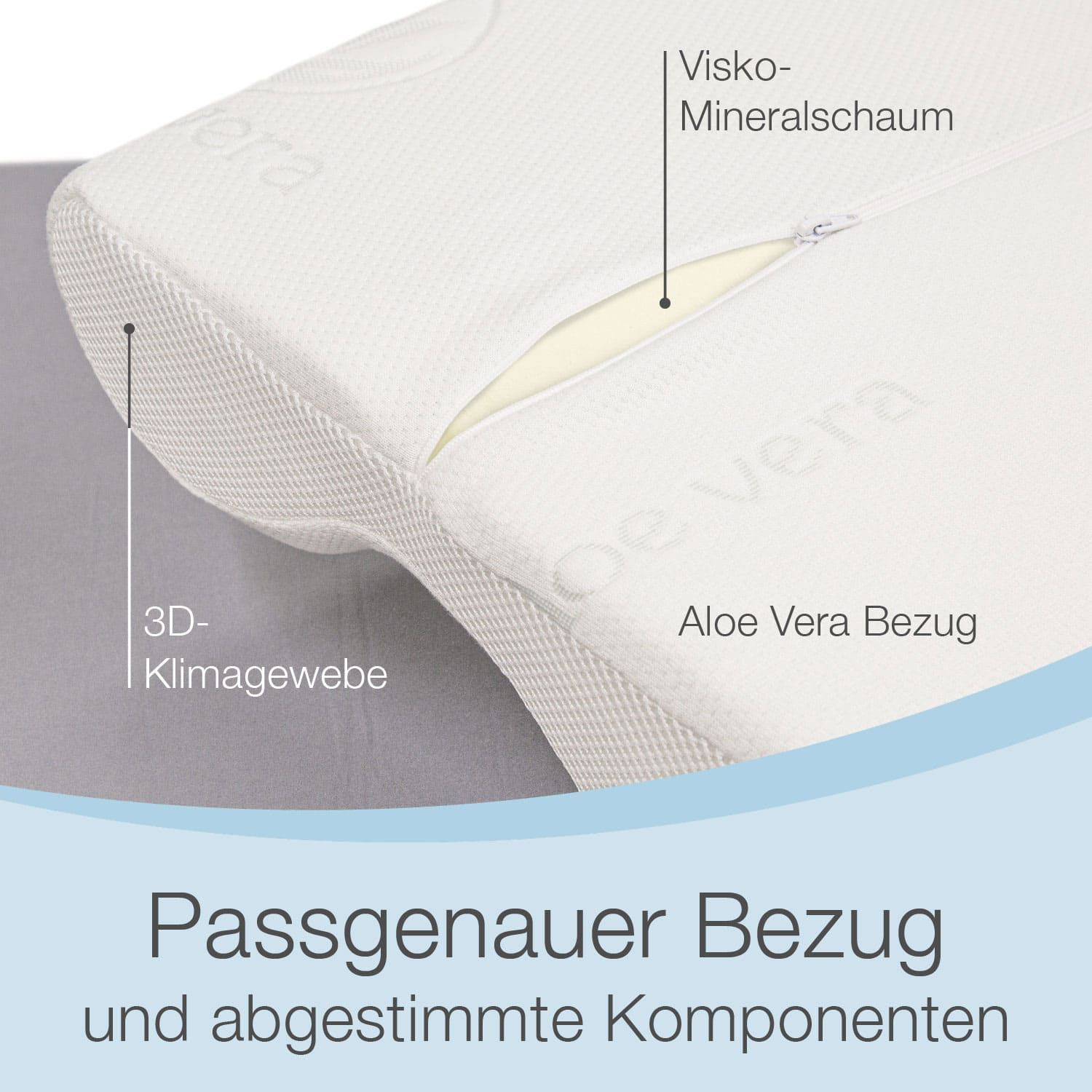 2x Bestschlaf Seitenschläfer-Kopfkissen