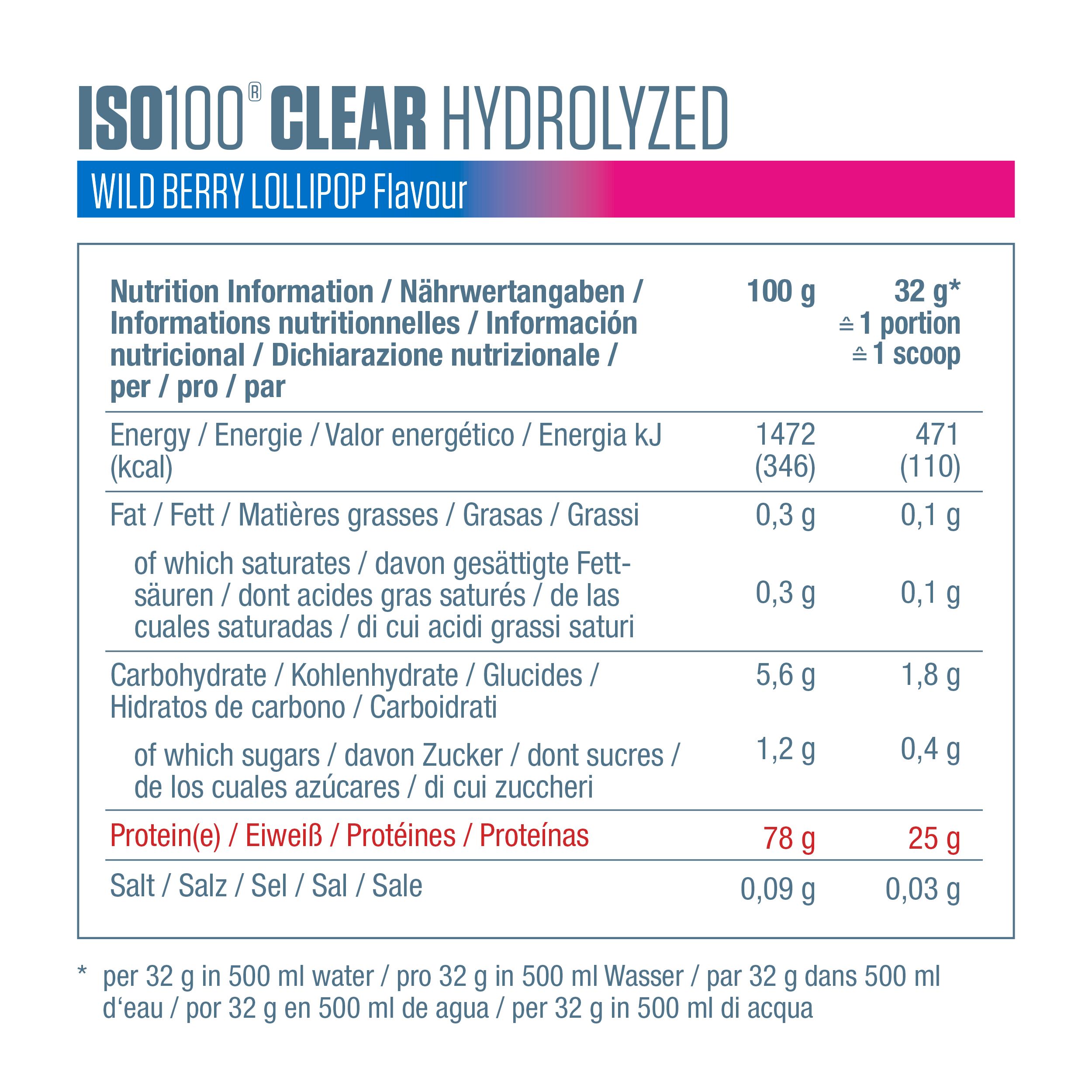 Dymatize ISO 100 Hydrolized Clear Wild Berry Lollipop Whey Protein Pulver