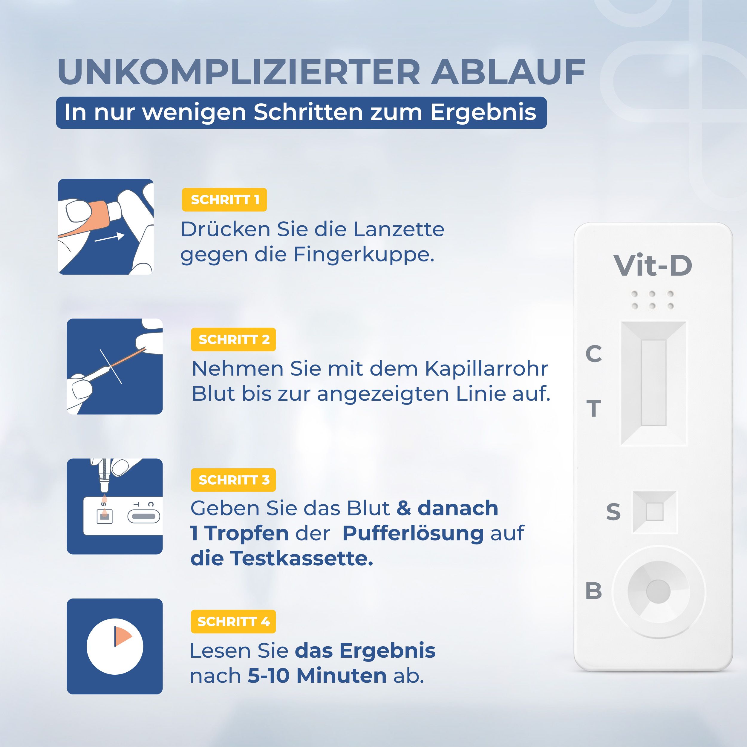 Anleitung zur Durchführung eines Vitamin D Tests. Schritte 1-4. Ergebnis nach 5-10 Minuten.