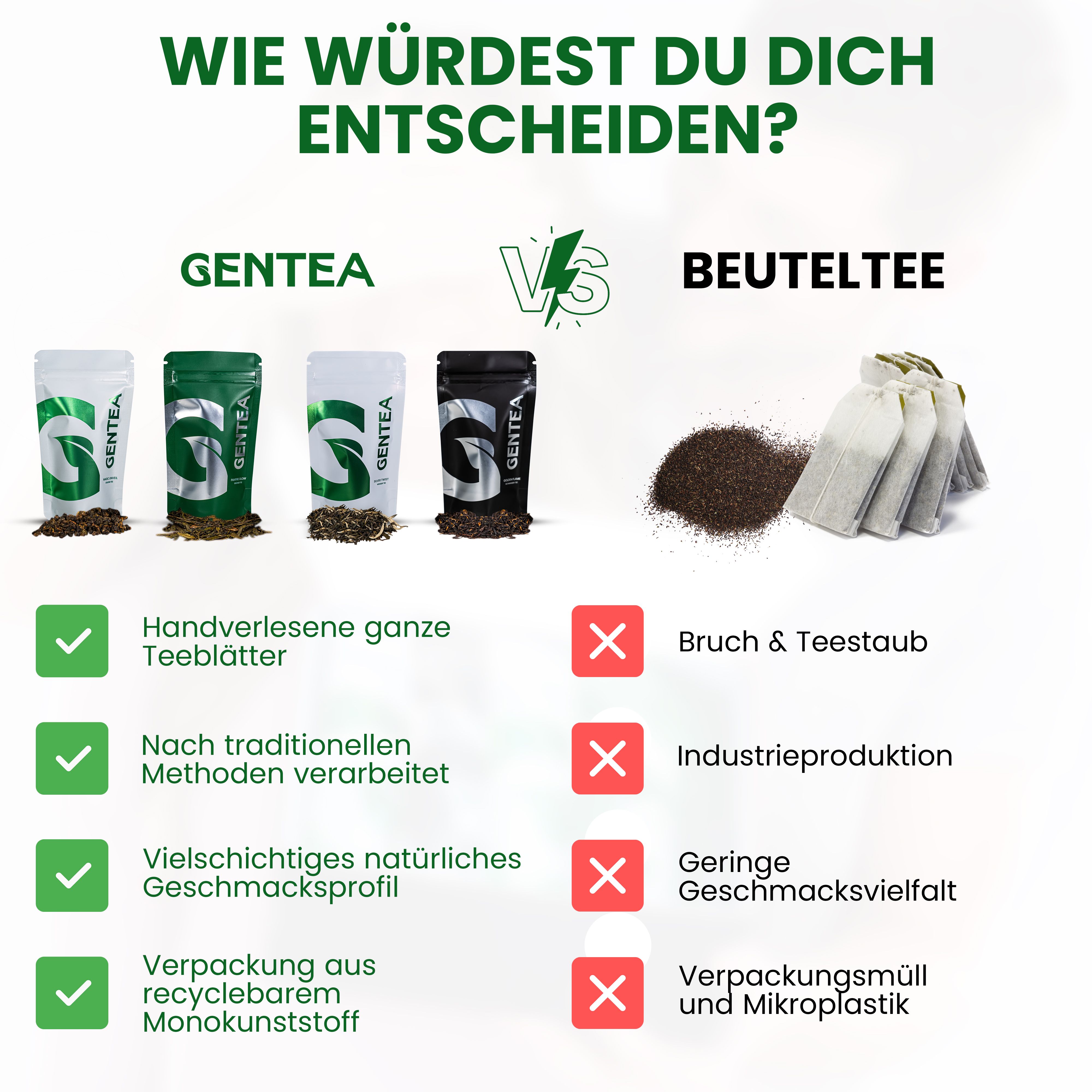 GENTEA® Tee Geschenkset