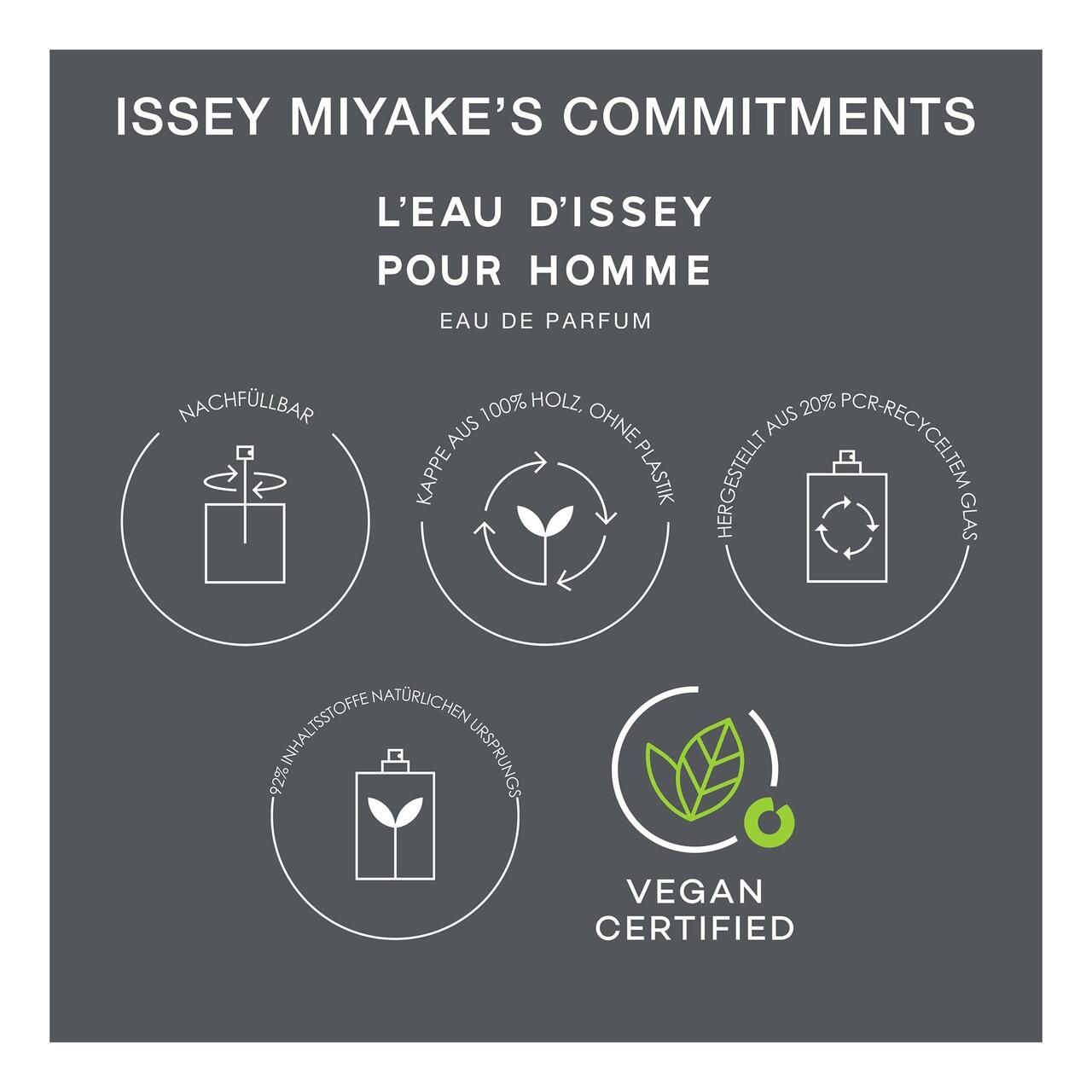 Issey Miyake, L'Eau d'Issey pour Homme EdP Nat. Spray