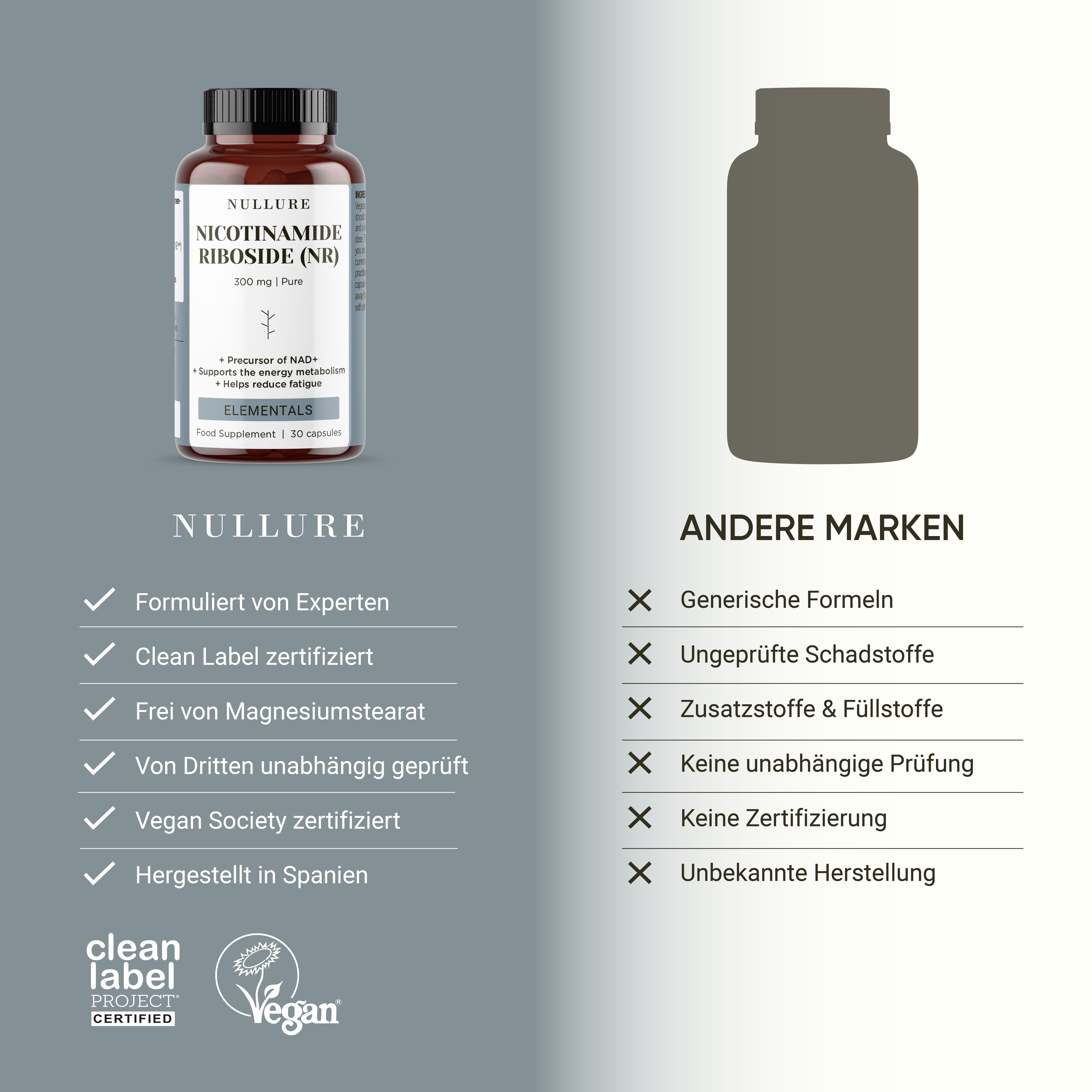 Deutsche Laborprüfung: Nullure Kapseln, 300 mg NR, ohne Schwermetalle, Aluminium, Mikroben.