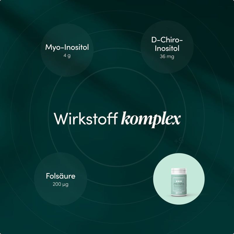 Wirkstoffkomplex: Myo-Inositol 4g, D-Chiro-Inositol 36mg, Folsäure 200µg.
