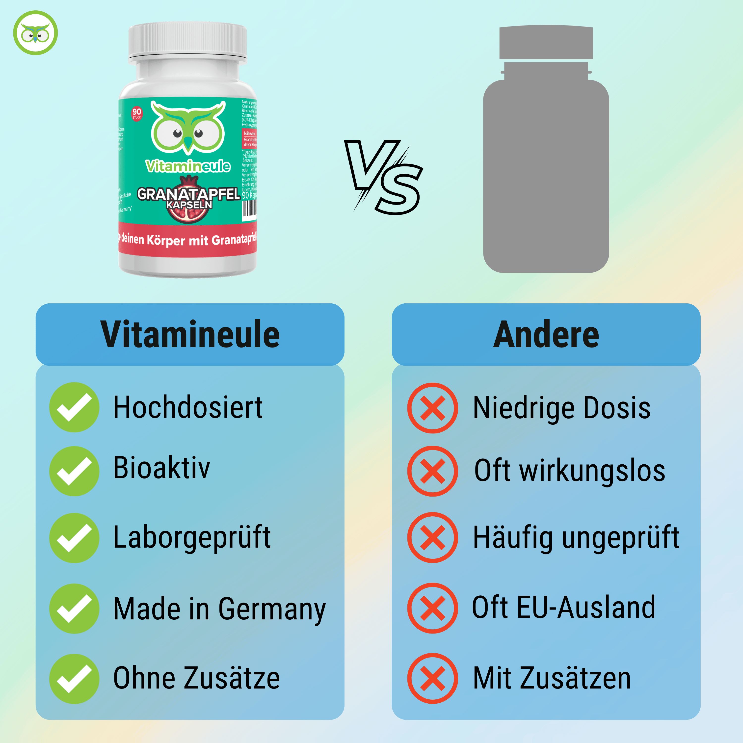 Vergleich: Vitamineule vs. Andere. Vitamineule: Hochdosiert, Bioaktiv, Laborgeprüft, Made in Germany, Ohne Zusätze. Andere: Niedrige Dosis, etc.