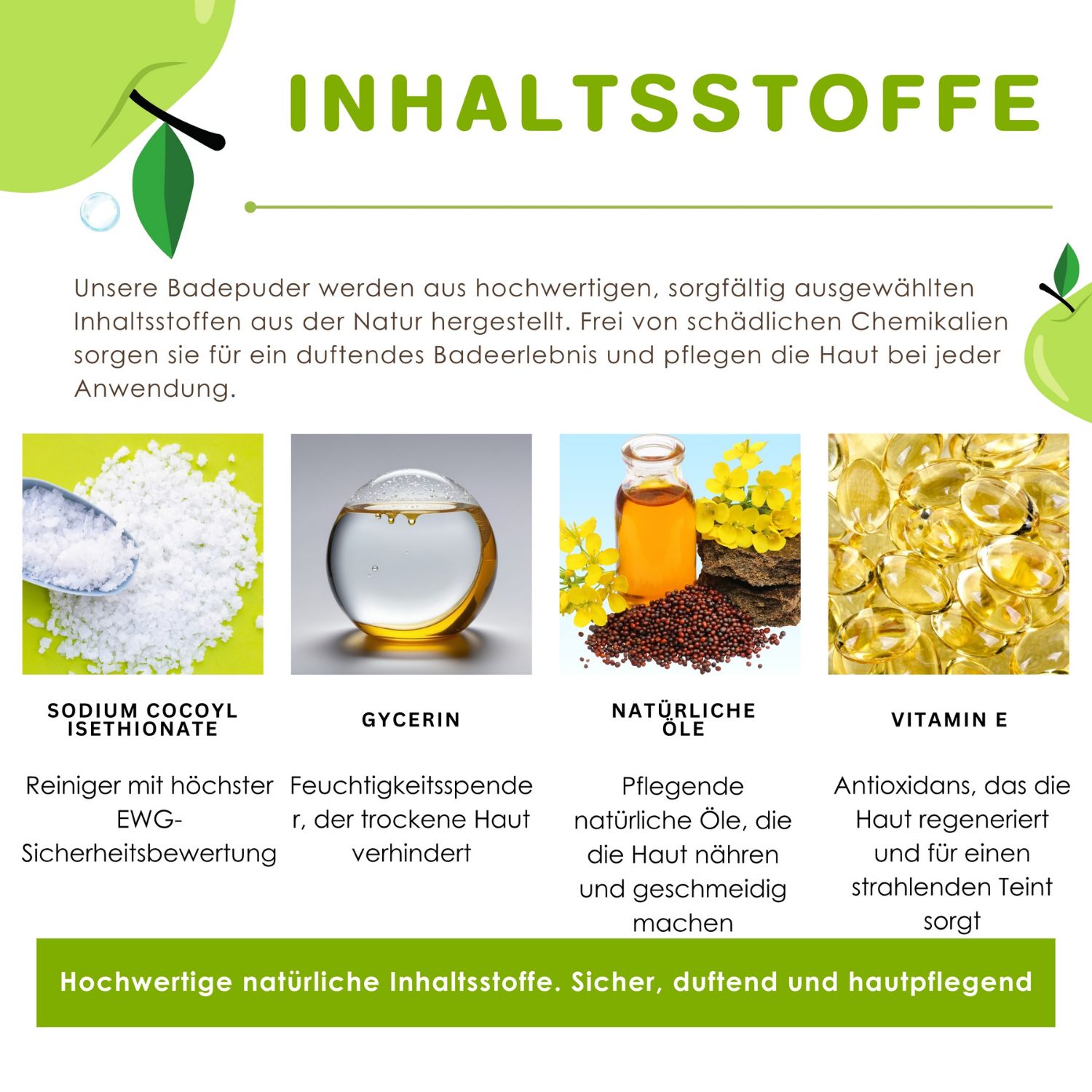 Abbildung von Inhaltsstoffen: Sodium Cocoyl Isethionate, Glycerin, natürliche Öle, Vitamin E. Beschriftungen.