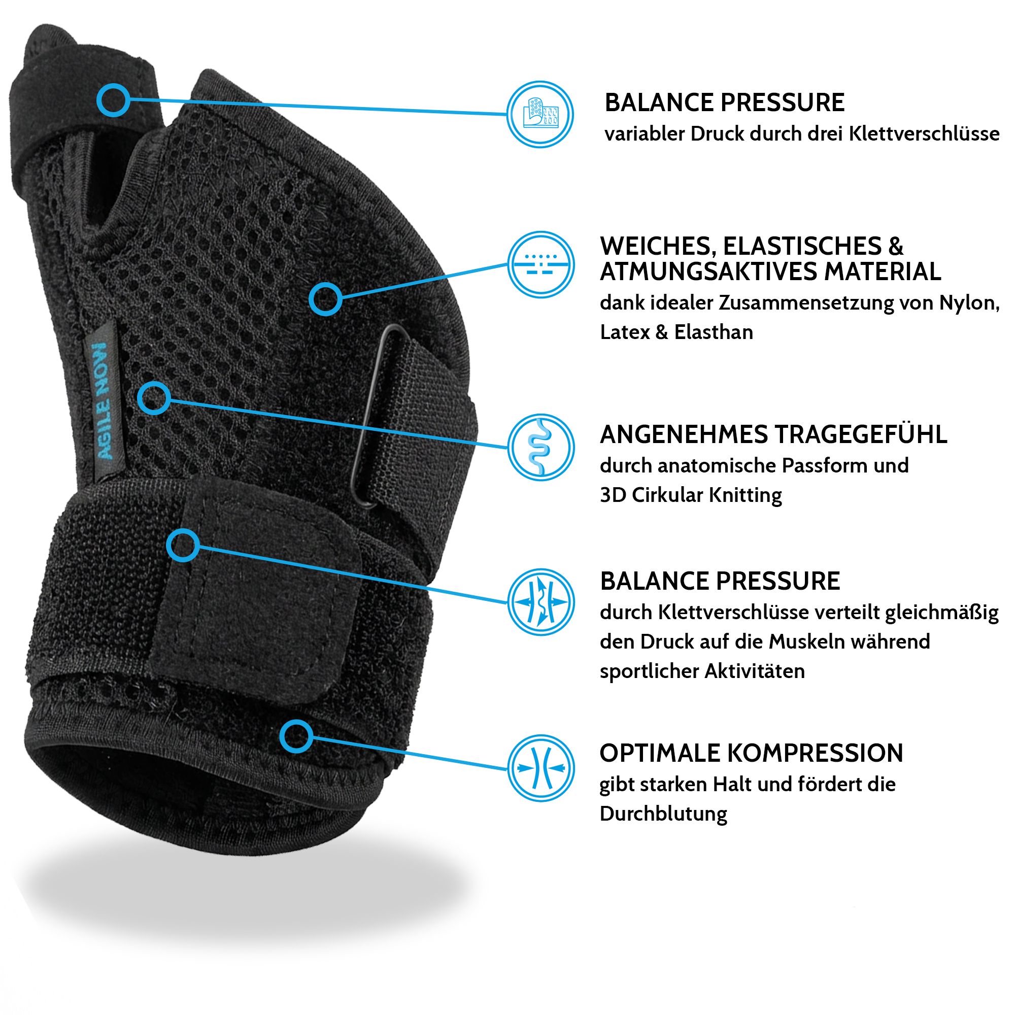 AGILE NOW Daumenbandage