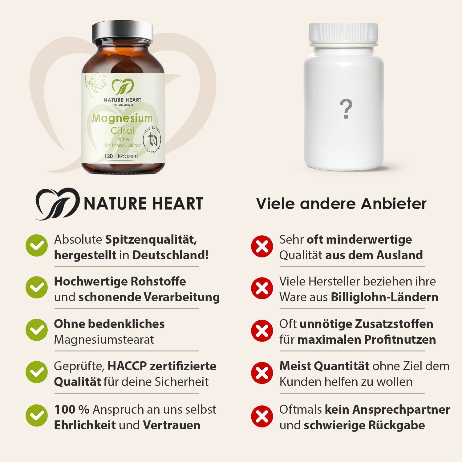 Vergleich: Nature Heart vs. andere Anbieter. Nature Heart: Spitzenqualität, hergestellt in Deutschland, hochwertige Rohstoffe, ohne Magnesiumstearat.
