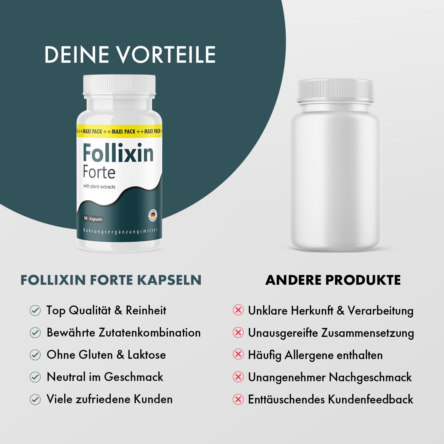 Flacone di Follixin Forte Kapseln e flacone vuoto. Testo: Vantaggi, alta qualità, senza glutine e lattosio. Altri prodotti: origine incerta, allergeni.