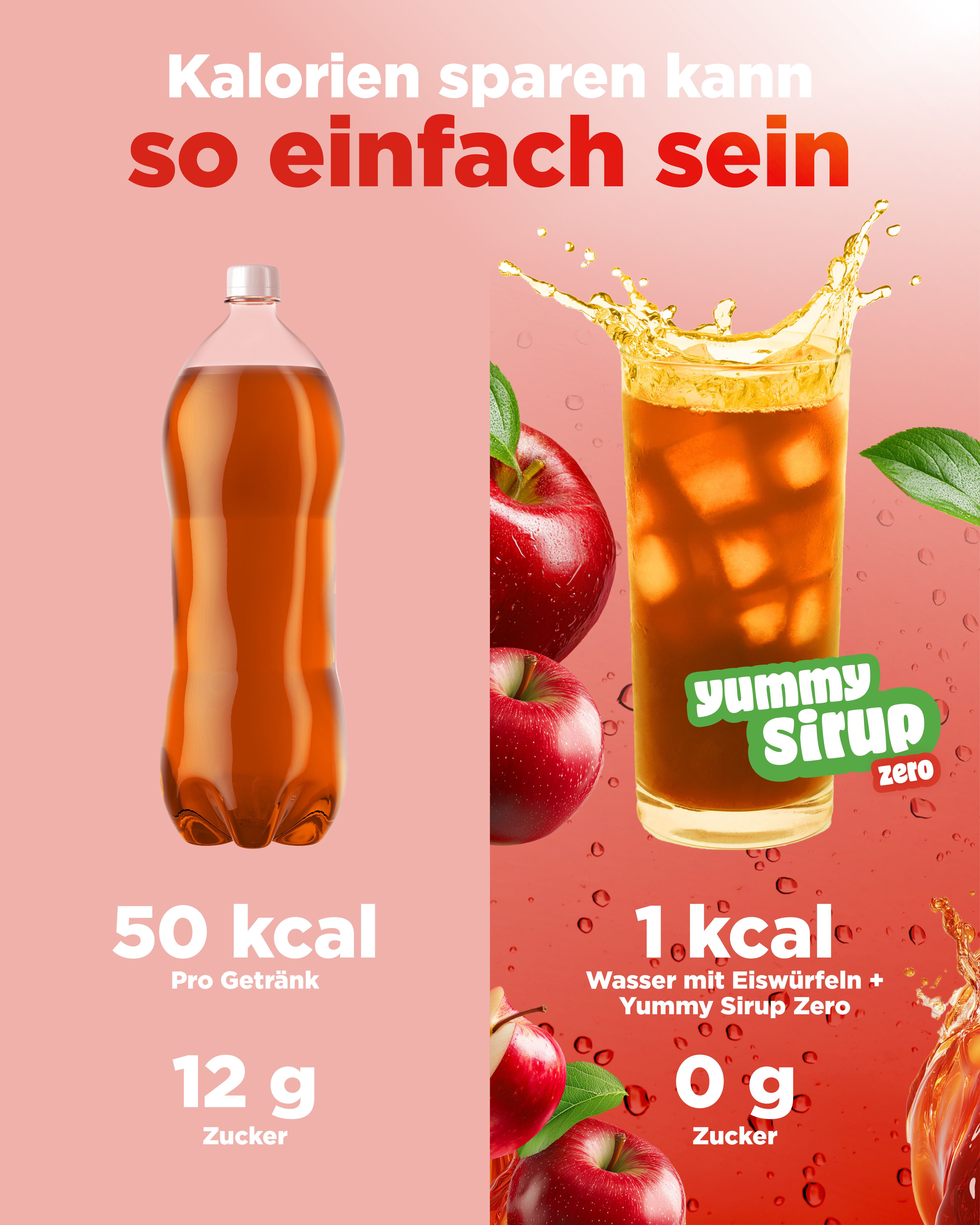 vit4ever Yummy Sirup