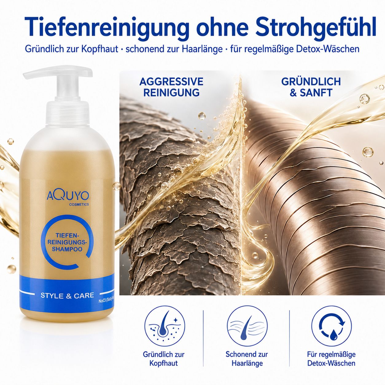 Shampoo-Flasche mit Aufschrift 'Tiefenreinigungs Shampoo'. Text: Tiefenreinigung ohne Strohgefühl. Illustrationen von Haaren vor und nach der Reinigung.