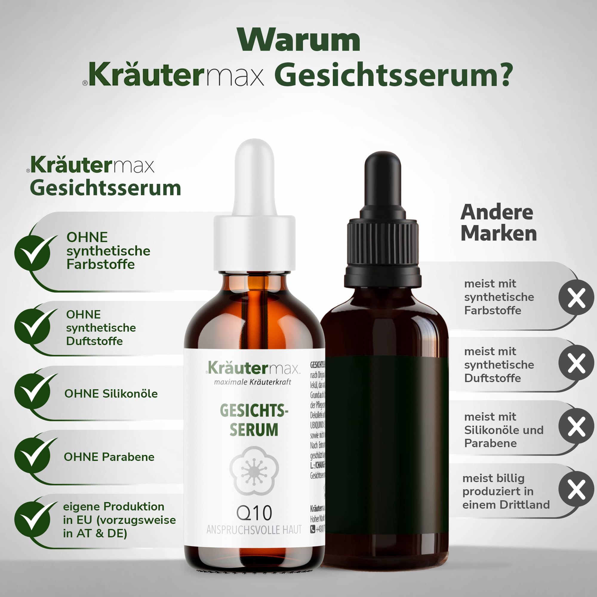 Kräutermax Gesichtsserum Coenzym Q10