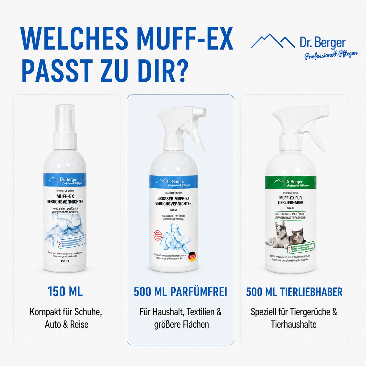 Vergleich von Dr. Berger Muff-Ex Produkten: 150ml, 500ml parfümfrei, 500ml Tierliebhaber.